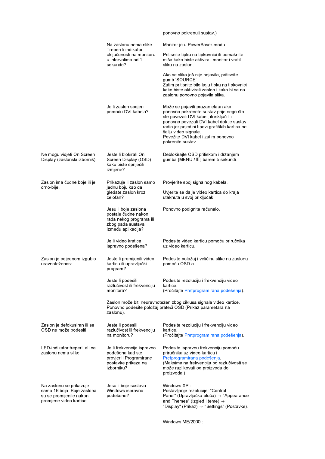 Samsung LS22MEWSFV/EDC, LS20MEWSFV/EDC, LS22MEHSFV/EDC, LS20MEHSFV/EDC manual Pretprogramirana podešenja 