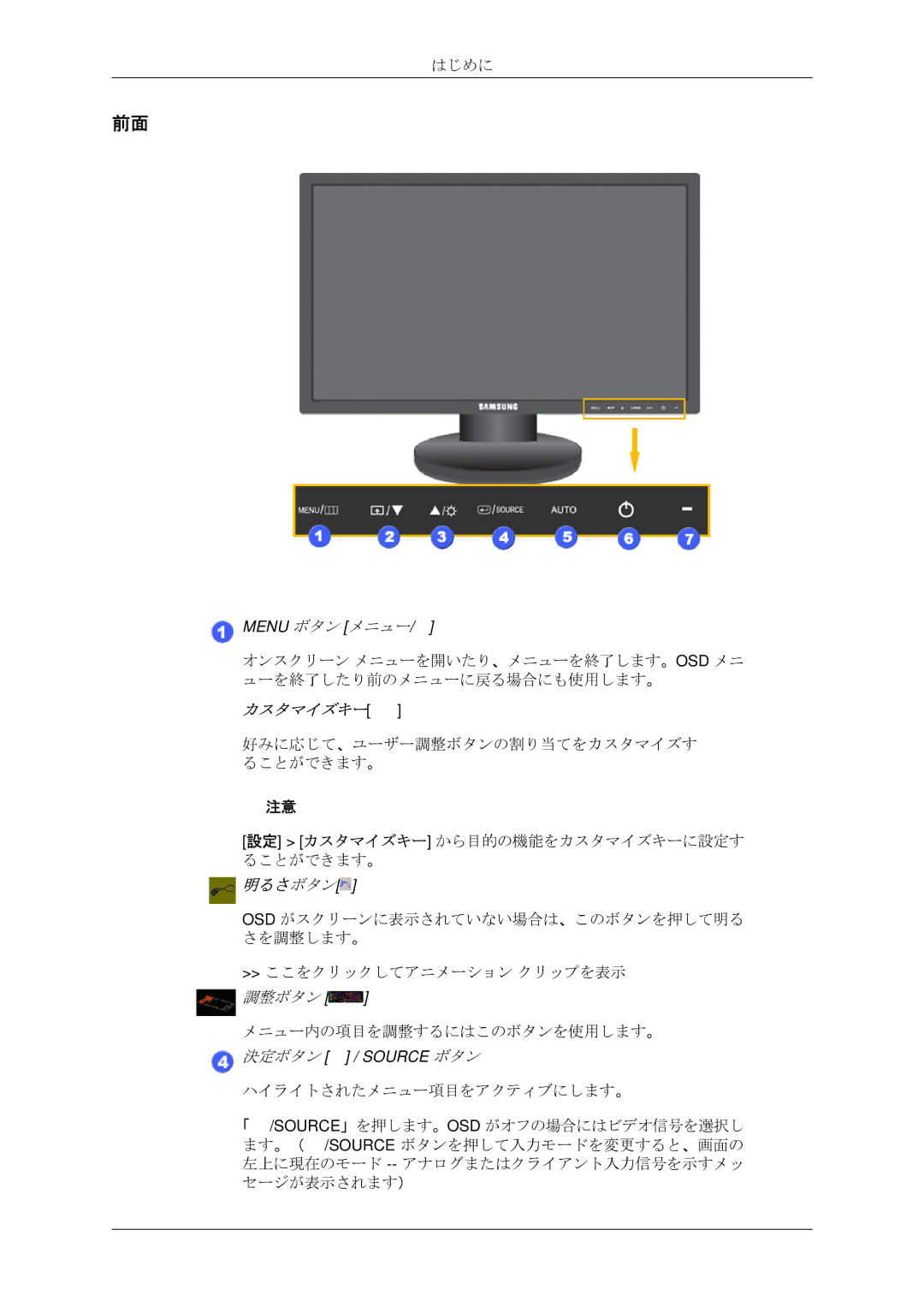 Samsung LS20MYDKBQ/XSJ manual カスタマイズキー 