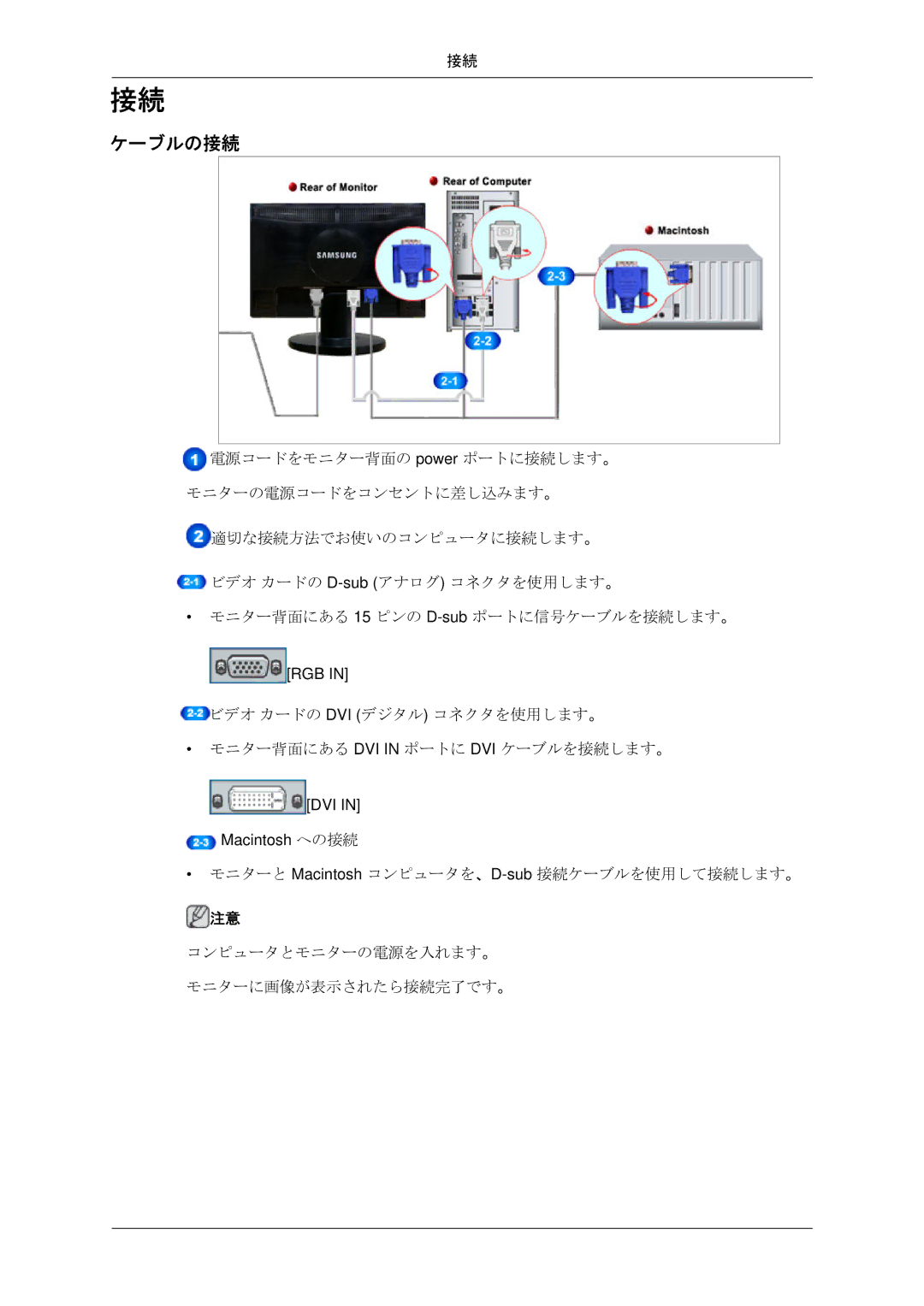 Samsung LS20MYDKBQ/XSJ manual ケーブルの接続 