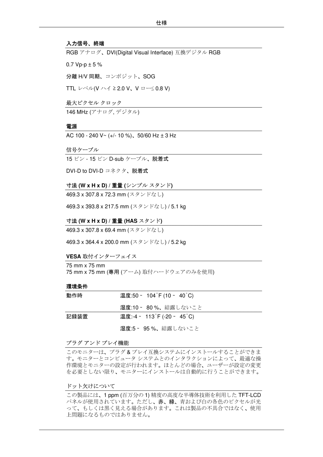 Samsung LS20MYDKBQ/XSJ manual 最大ピクセル クロック 