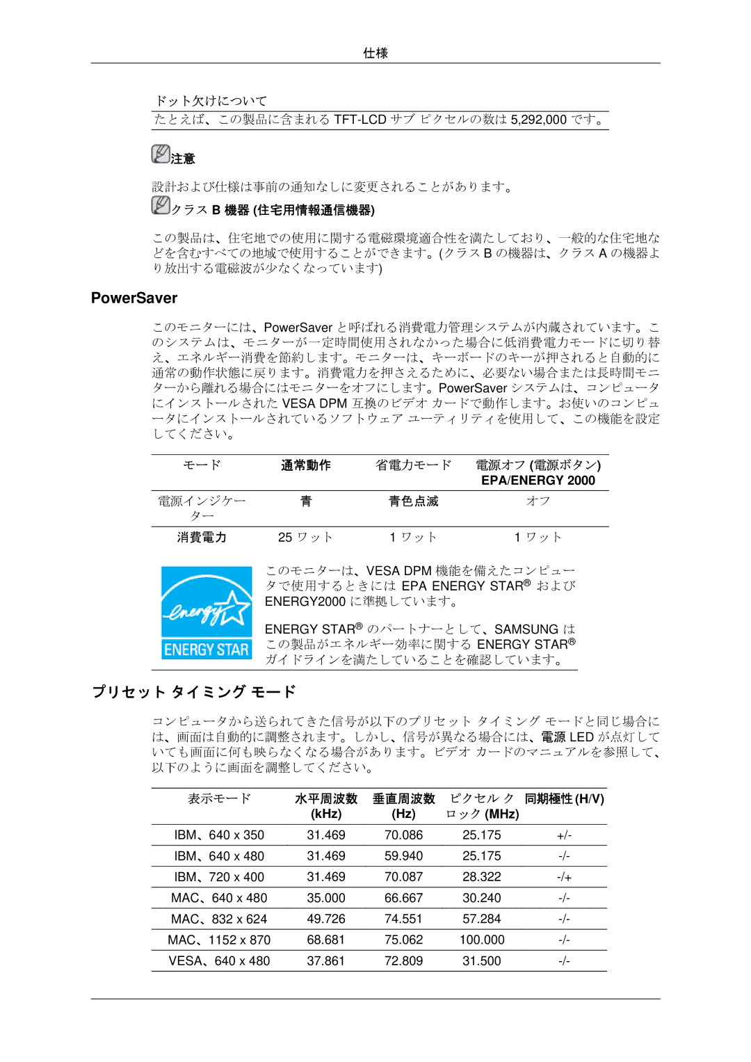 Samsung LS20MYDKBQ/XSJ manual PowerSaver, プリセット タイミング モード 