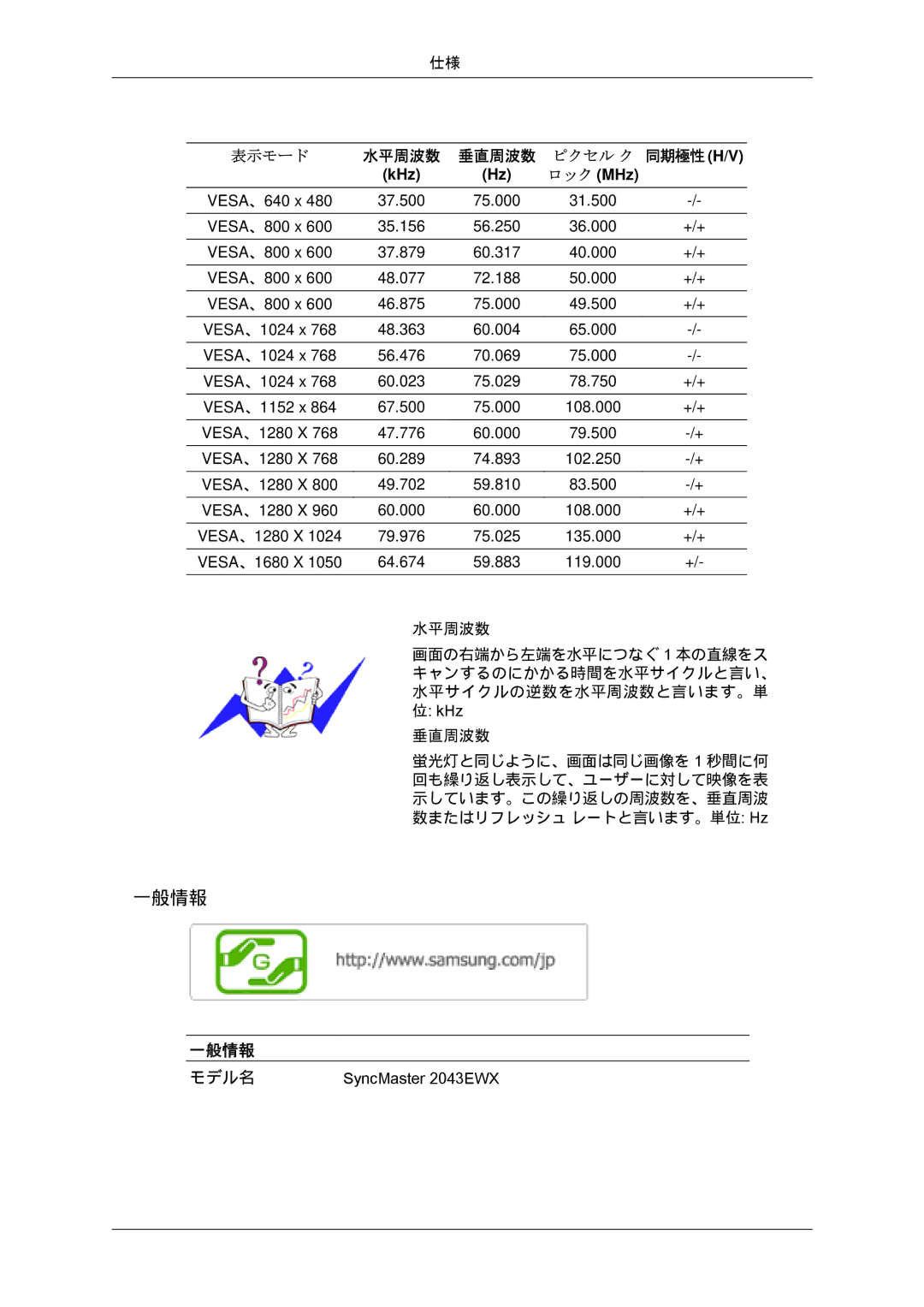 Samsung LS20MYDKBQ/XSJ manual 一般情報 