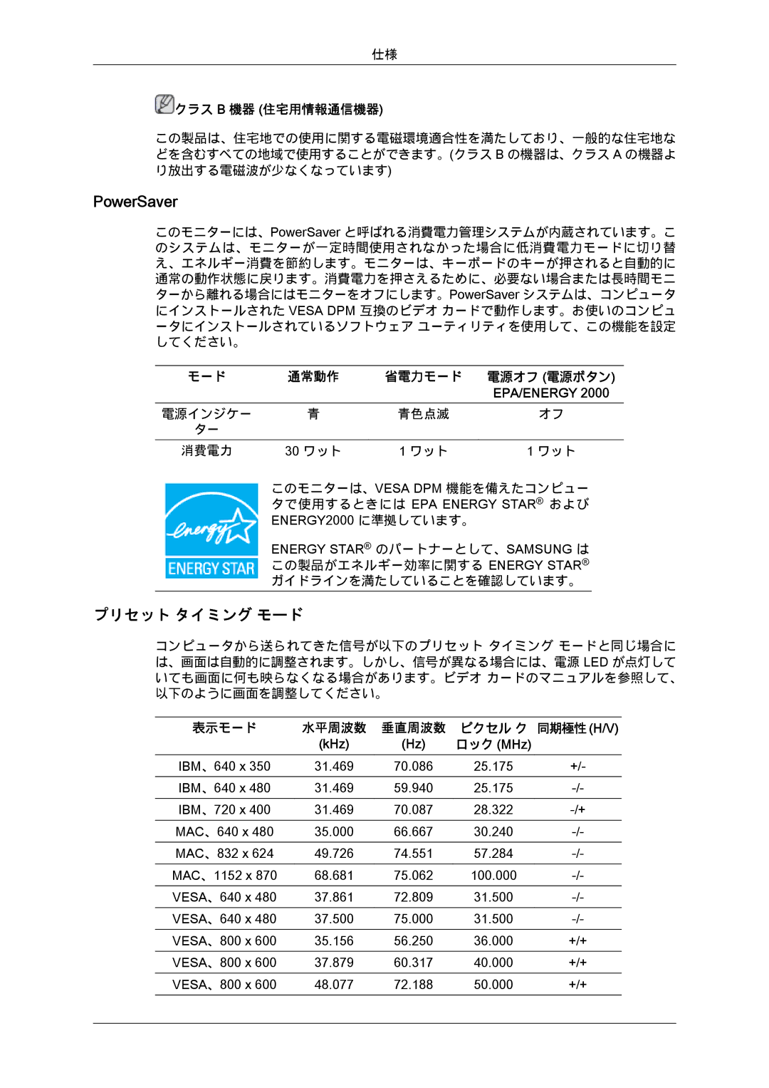 Samsung LS20MYDKBQ/XSJ manual プリセット タイミング モード 