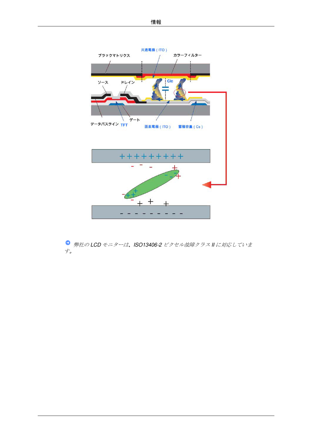 Samsung LS20MYDKBQ/XSJ manual 弊社の LCD モニターは、ISO13406-2ピクセル故障クラス II に対応していま す。 