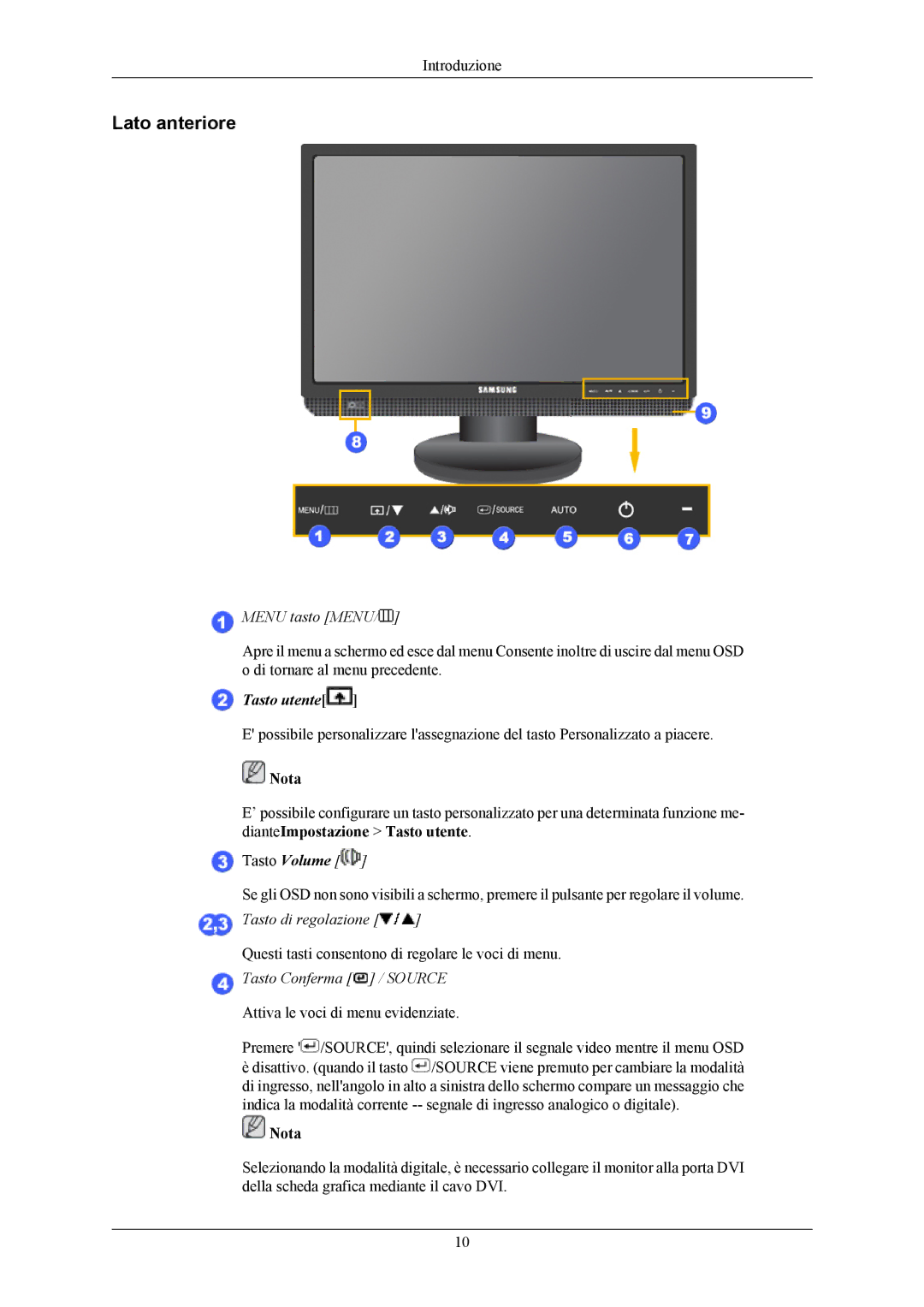 Samsung LS22MYMEBCA/EN, LS20MYMEBQ/EDC, LS22MYMEBQ/EDC manual Lato anteriore, Menu tasto Menu 