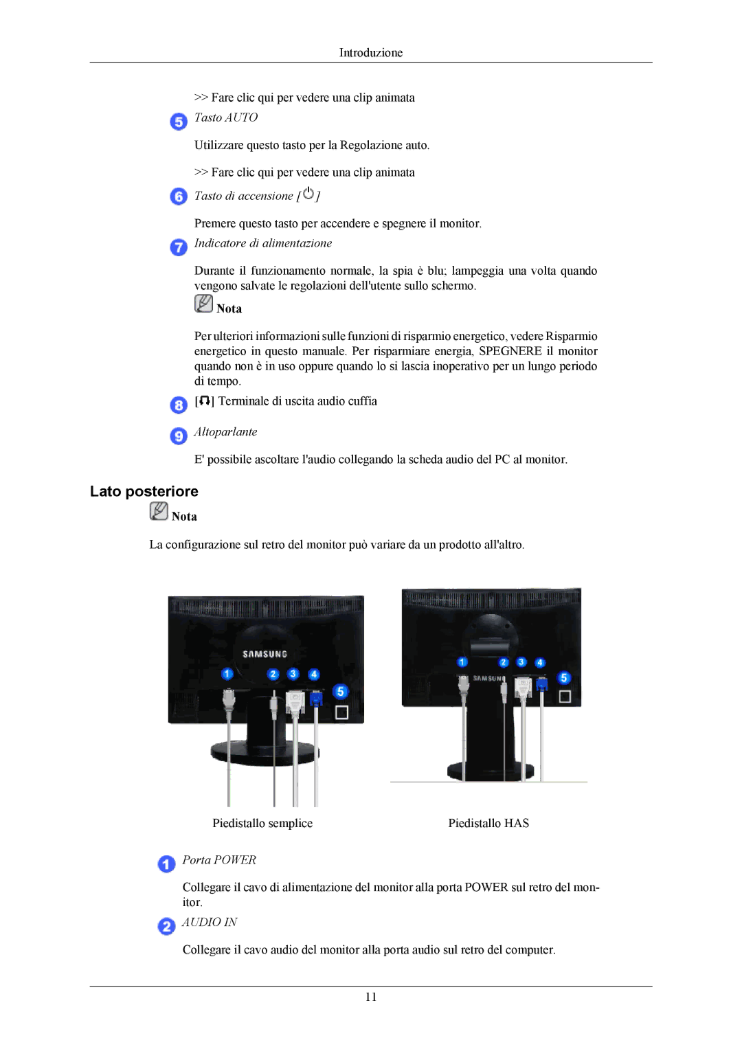 Samsung LS22MYMEBQ/EDC, LS20MYMEBQ/EDC, LS22MYMEBCA/EN manual Lato posteriore, Indicatore di alimentazione 