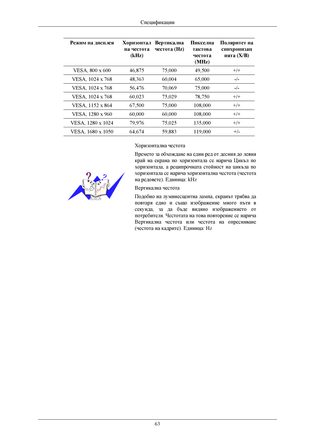 Samsung LS20MYNKBB/EDC, LS20MYNKB/EDC, LS20MYNKBBHEDC manual Спецификации 