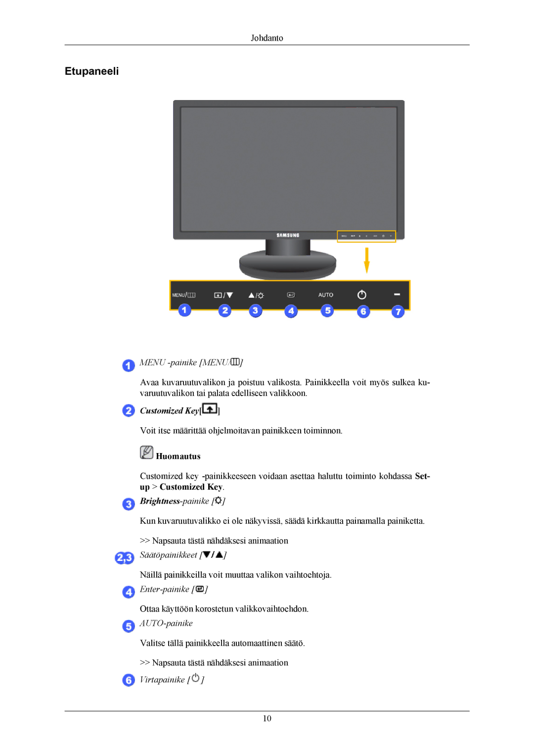 Samsung LS20MYNKBB/EDC, LS20MYNKB/EDC, LS20MYNKBBHEDC manual Etupaneeli, Menu -painike Menu 