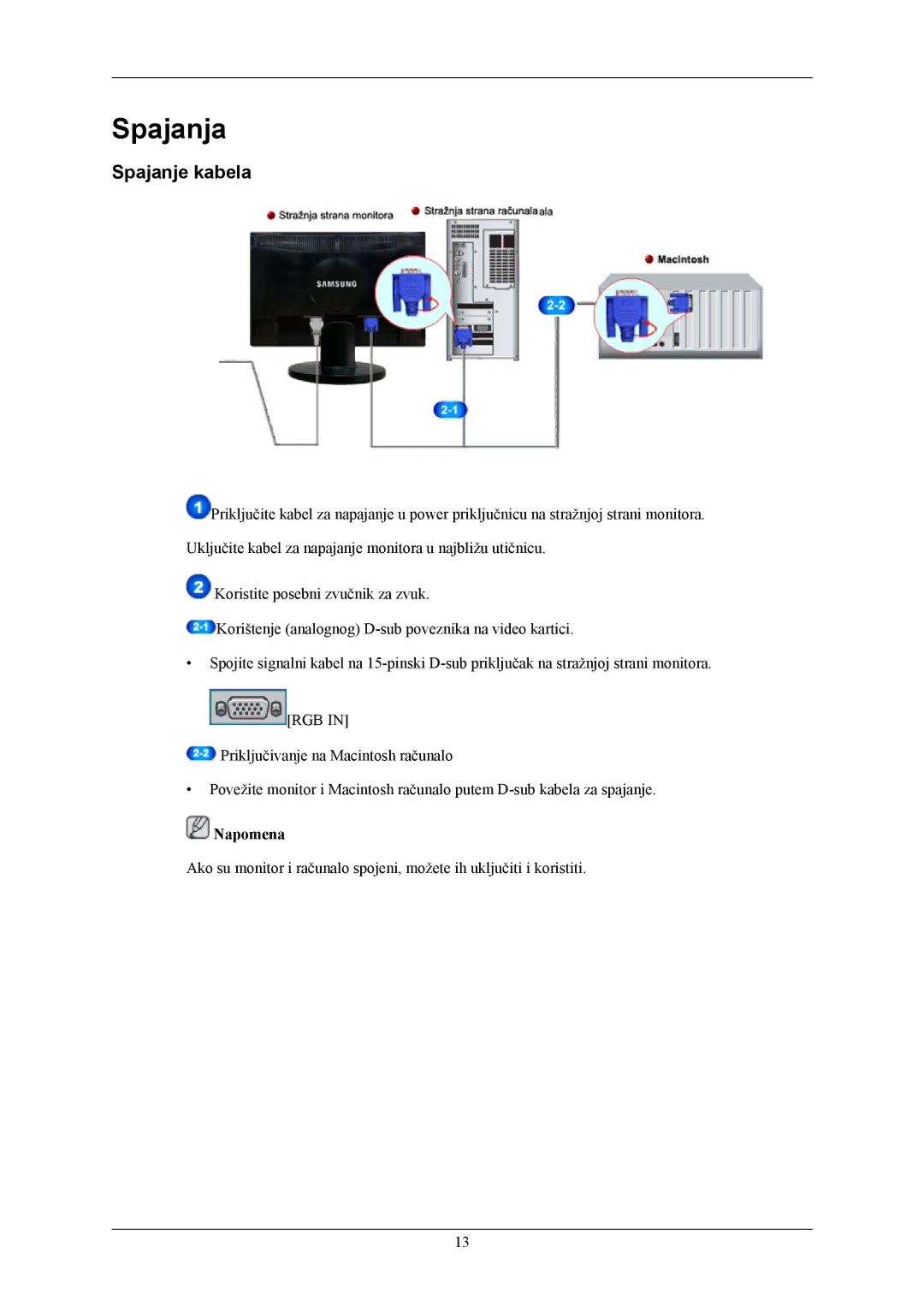 Samsung LS20MYNKBB/EDC, LS20MYNKB/EDC, LS20MYNKBBHEDC manual Spajanja, Spajanje kabela 