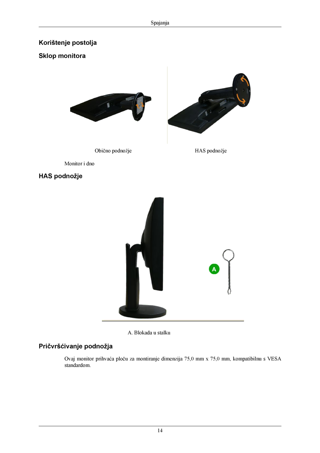 Samsung LS20MYNKBBHEDC, LS20MYNKB/EDC manual Korištenje postolja Sklop monitora, Has podnožje, Pričvršćivanje podnožja 