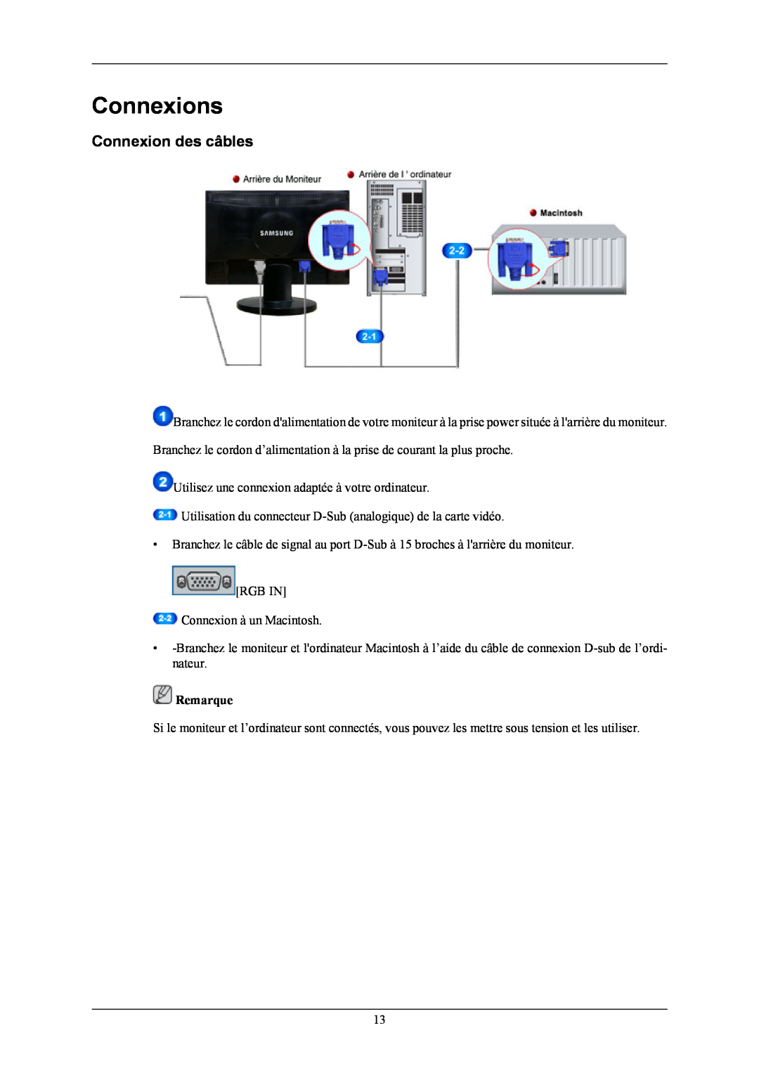 Samsung LS20MYNKF/EDC, LS20MYNKB/EDC, LS20MYNKBB/EDC, LS20MYNKS/EDC manual Connexions, Connexion des câbles, Remarque 