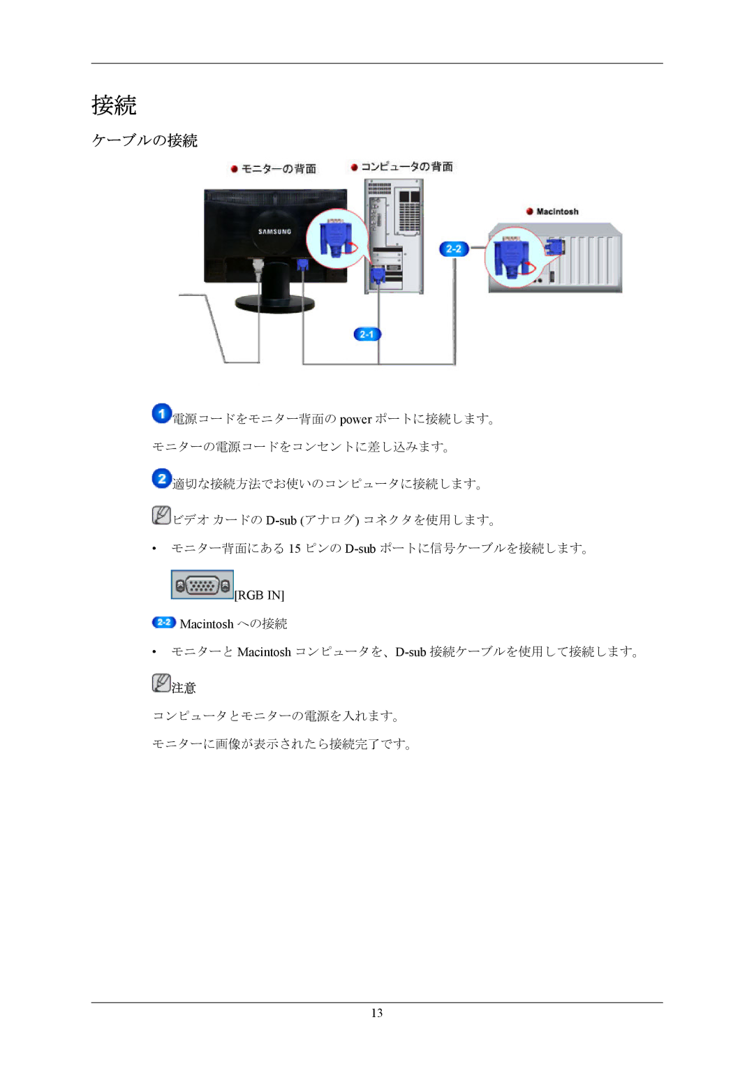 Samsung LS20MYNKB/XSJ, LS20MYNKNB/XSJ, LS20MYNKN/XSJ, LS20MYNKBB/XSJ manual ケーブルの接続, Macintosh への接続 