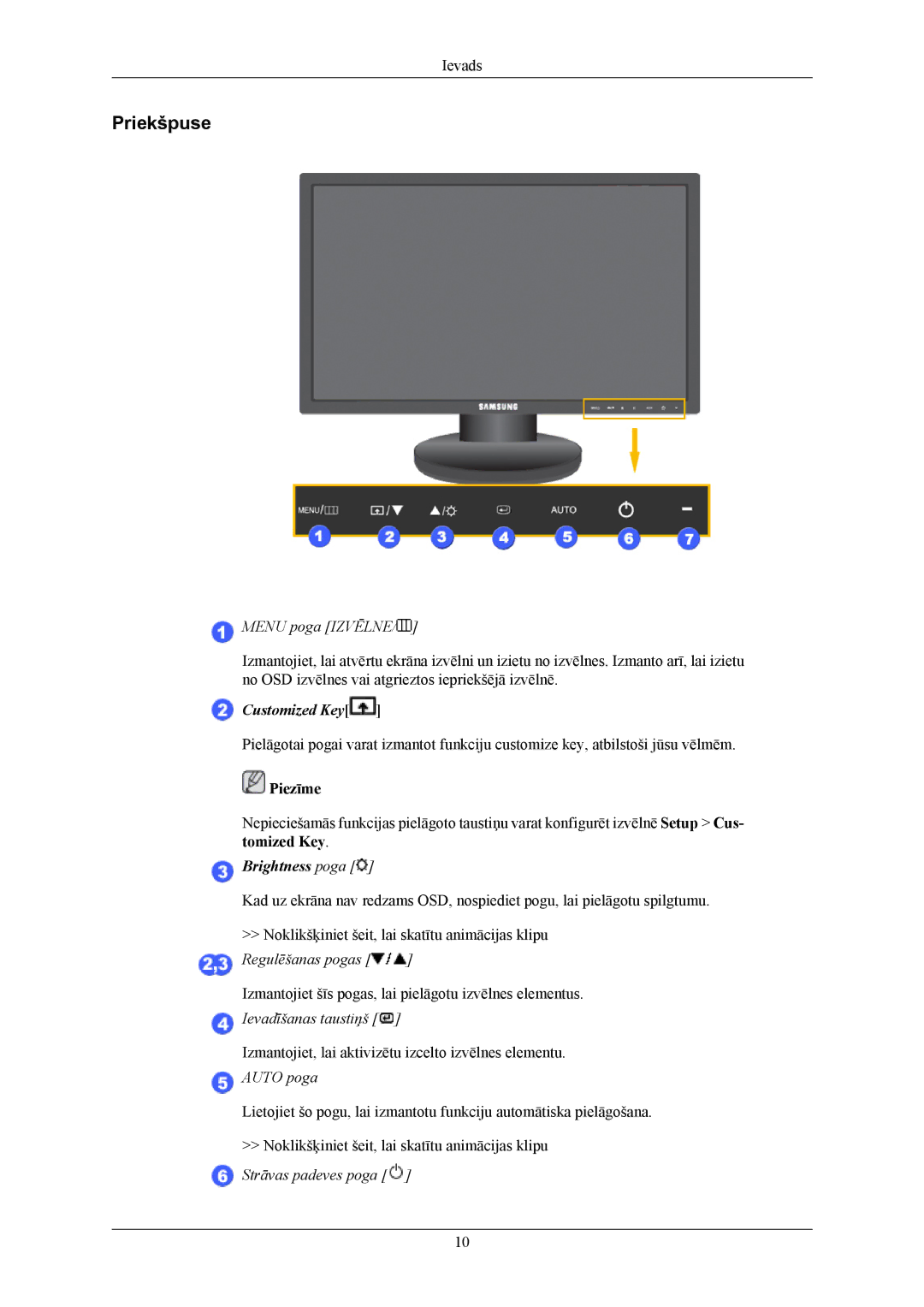 Samsung LS20MYNKBB/EDC, LS20MYNKSB/EDC, LS20MYNKF/EDC manual Priekšpuse, Menu poga Izvēlne 