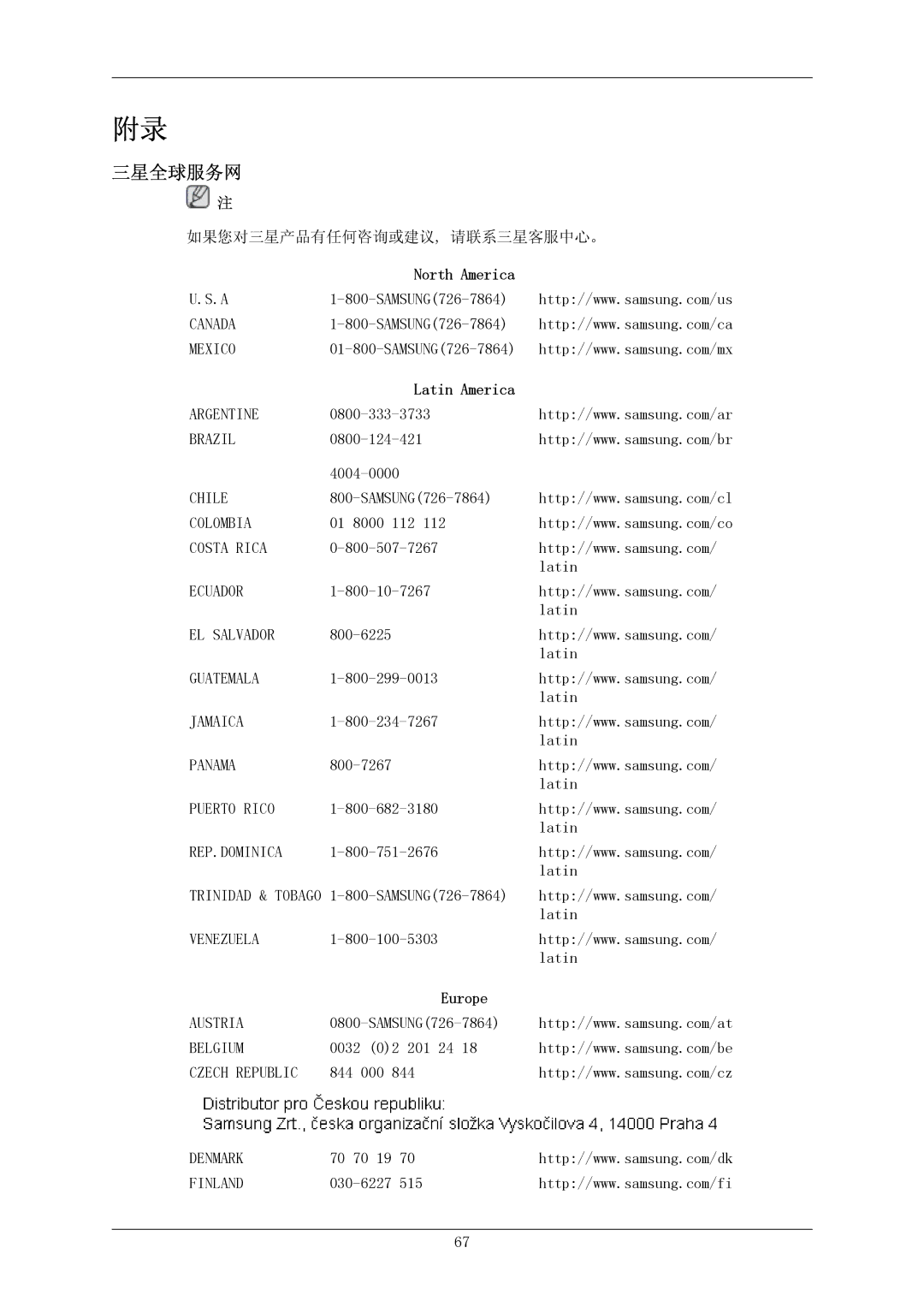 Samsung LS20MYNKBBHEDC, LS20MYNKSB/EDC, LS20MYNKB/EDC, LS20MYNKBB/EDC manual 三星全球服务网, North America, Latin America, Europe 