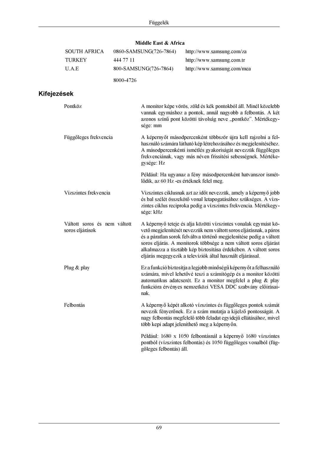 Samsung LS20MYNKSB/EDC, LS20MYNKB/EDC, LS20MYNKBB/EDC, LS20MYNKF/EDC, LS20MYNKS/EDC manual Kifejezések, Middle East & Africa 