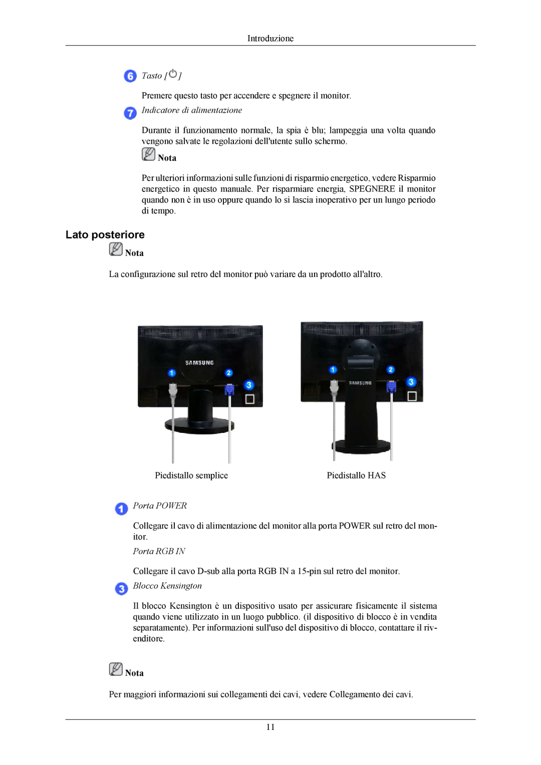 Samsung LS20MYNKBD/EDC, LS20MYNKSB/EDC, LS20MYNKB/EDC, LS20MYNKBB/EDC manual Lato posteriore, Indicatore di alimentazione 