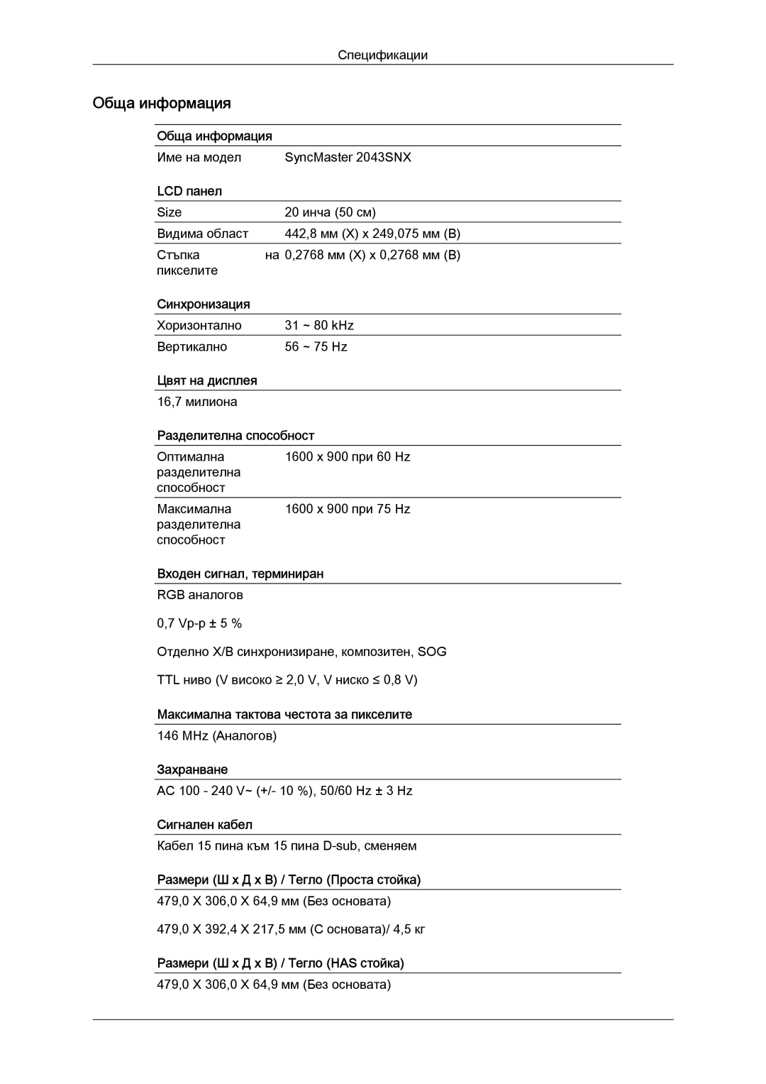 Samsung LS22MYYKBBA/EN, LS20MYYKBB/EDC, LS22MYYKBB/EDC, LS19MYYKBBA/EN, LS20MYYKBBA/EN manual Име на модел SyncMaster 2043SNX 