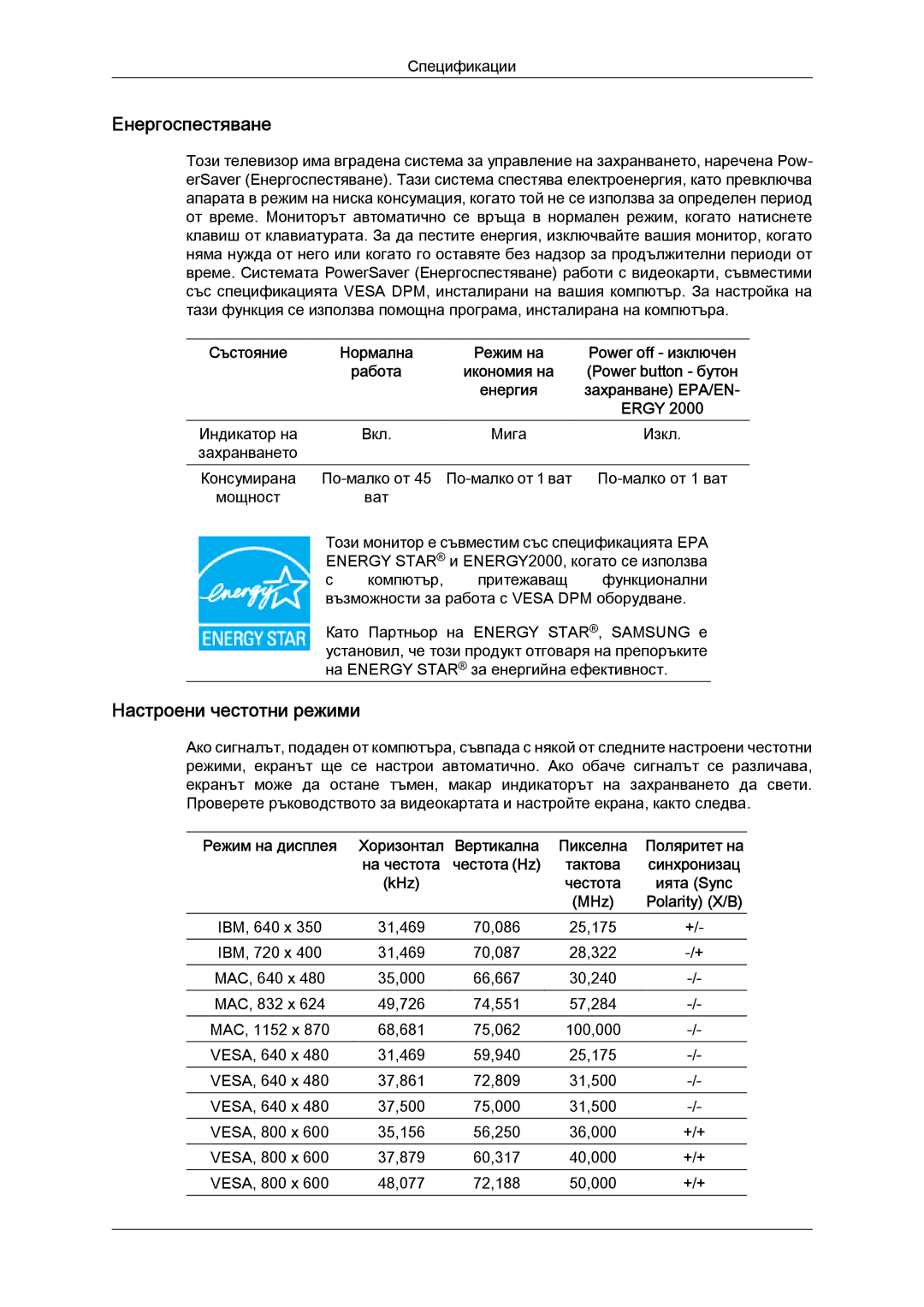 Samsung LS20MYYKBB/EDC, LS22MYYKBB/EDC, LS19MYYKBBA/EN, LS20MYYKBBA/EN, LS19MYYKBB/EDC, LS22MYYKBBA/EN manual Енергоспестяване 