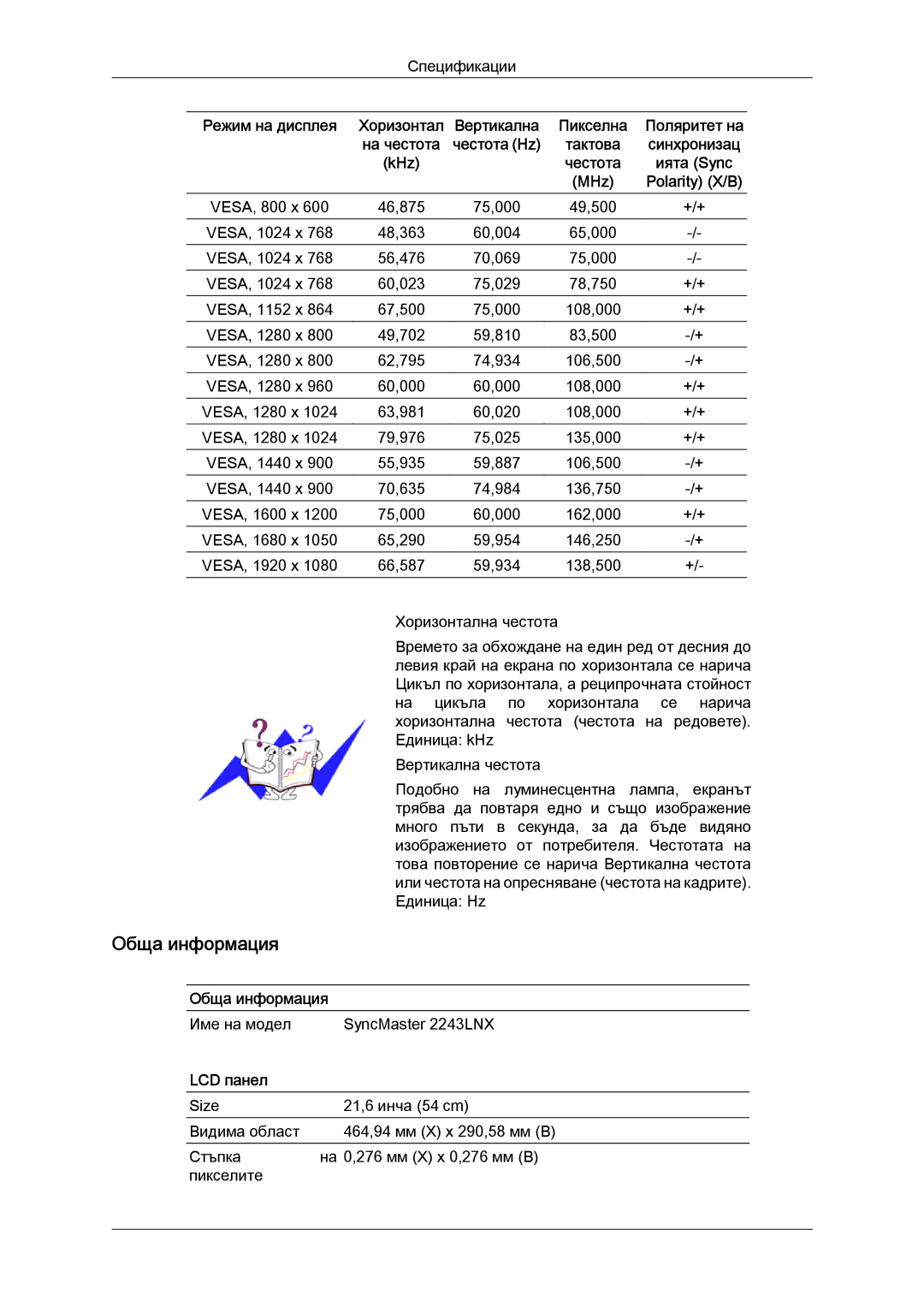 Samsung LS22MYYKBB/EDC, LS20MYYKBB/EDC, LS19MYYKBBA/EN, LS20MYYKBBA/EN, LS19MYYKBB/EDC manual Име на модел SyncMaster 2243LNX 