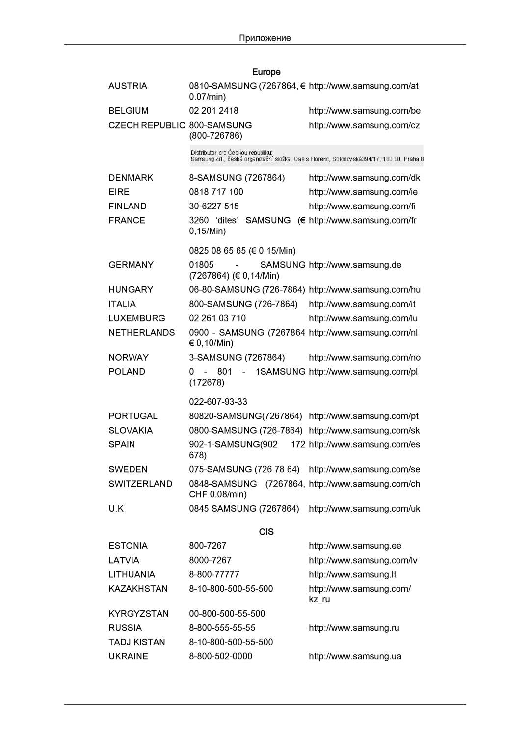 Samsung LS19MYYKBBA/EN, LS20MYYKBB/EDC, LS22MYYKBB/EDC, LS20MYYKBBA/EN, LS19MYYKBB/EDC, LS22MYYKBBA/EN manual Europe, Cis 