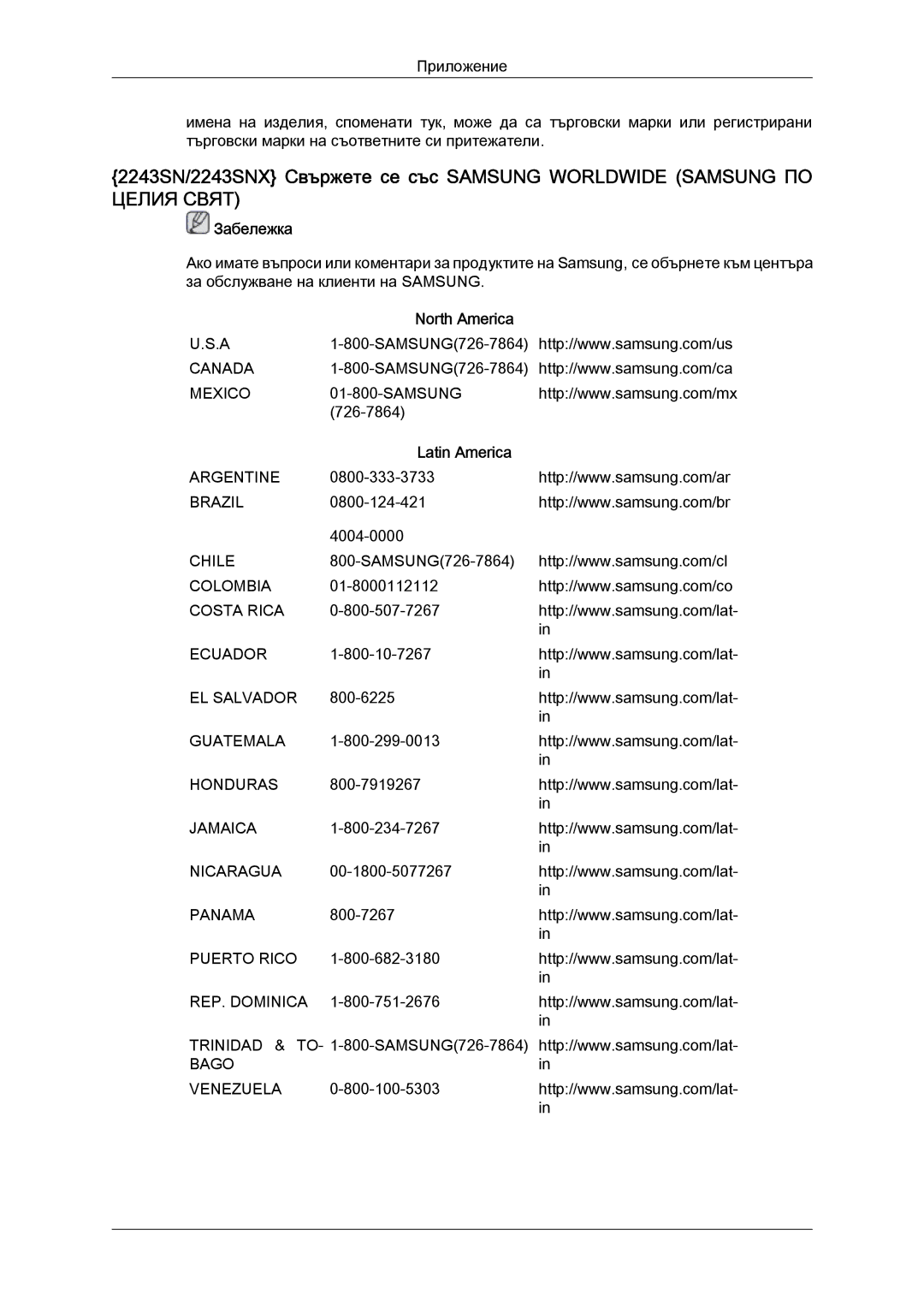 Samsung LS20MYYKBBA/EN, LS20MYYKBB/EDC, LS22MYYKBB/EDC, LS19MYYKBBA/EN, LS19MYYKBB/EDC, LS22MYYKBBA/EN manual Забележка 