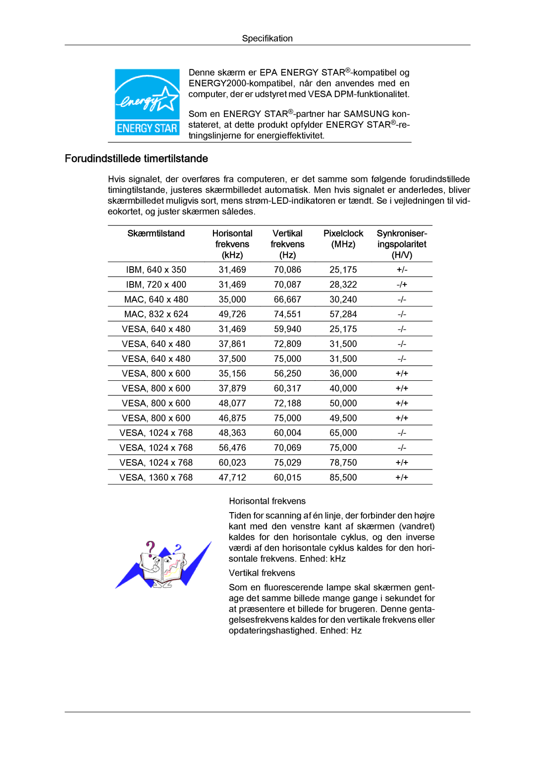 Samsung LS22MYYKBB/EDC, LS20MYYKBB/EDC, LS19MYYKBB/EDC manual Forudindstillede timertilstande, KHz 