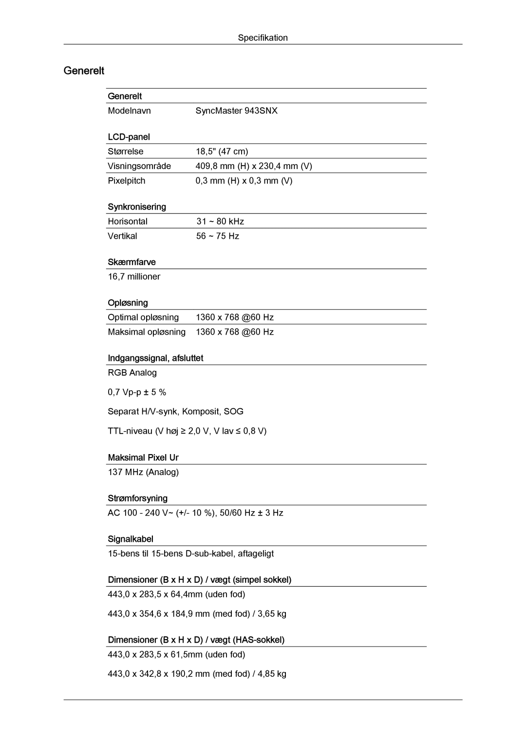 Samsung LS19MYYKBB/EDC, LS20MYYKBB/EDC, LS22MYYKBB/EDC manual Modelnavn SyncMaster 943SNX 