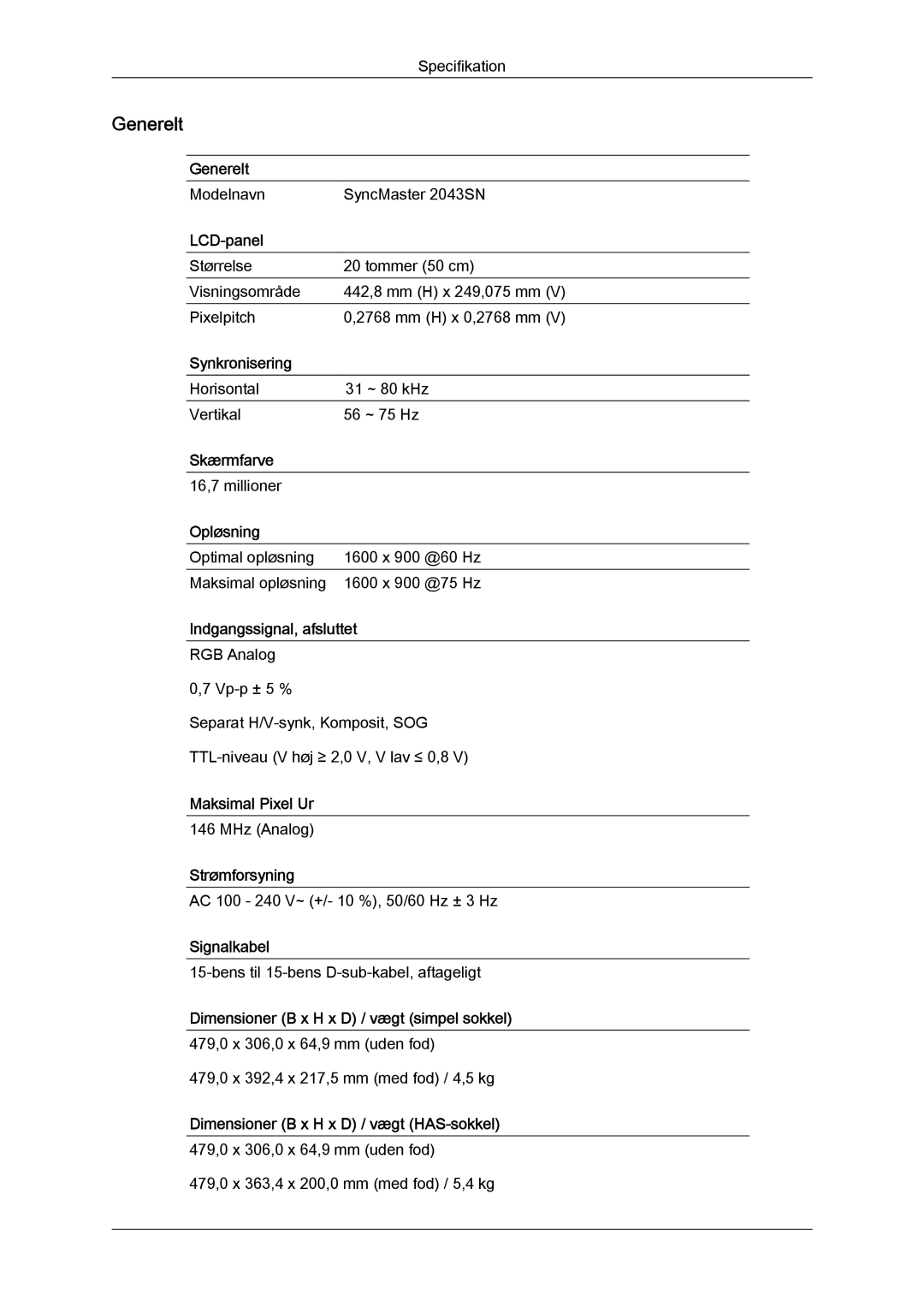 Samsung LS19MYYKBB/EDC, LS20MYYKBB/EDC, LS22MYYKBB/EDC manual Modelnavn SyncMaster 2043SN 