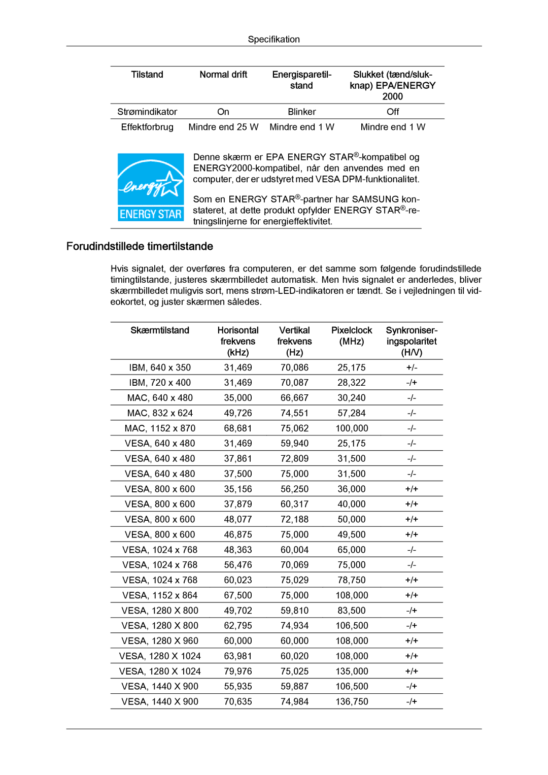 Samsung LS22MYYKBB/EDC, LS20MYYKBB/EDC, LS19MYYKBB/EDC manual Knap EPA/ENERGY 