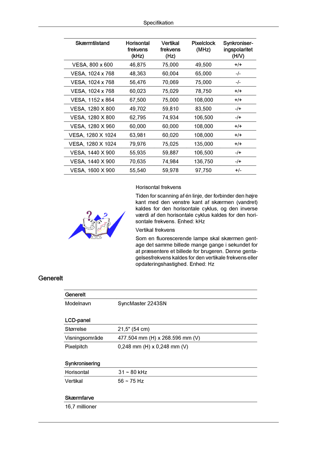 Samsung LS19MYYKBB/EDC, LS20MYYKBB/EDC, LS22MYYKBB/EDC manual Modelnavn SyncMaster 2243SN 