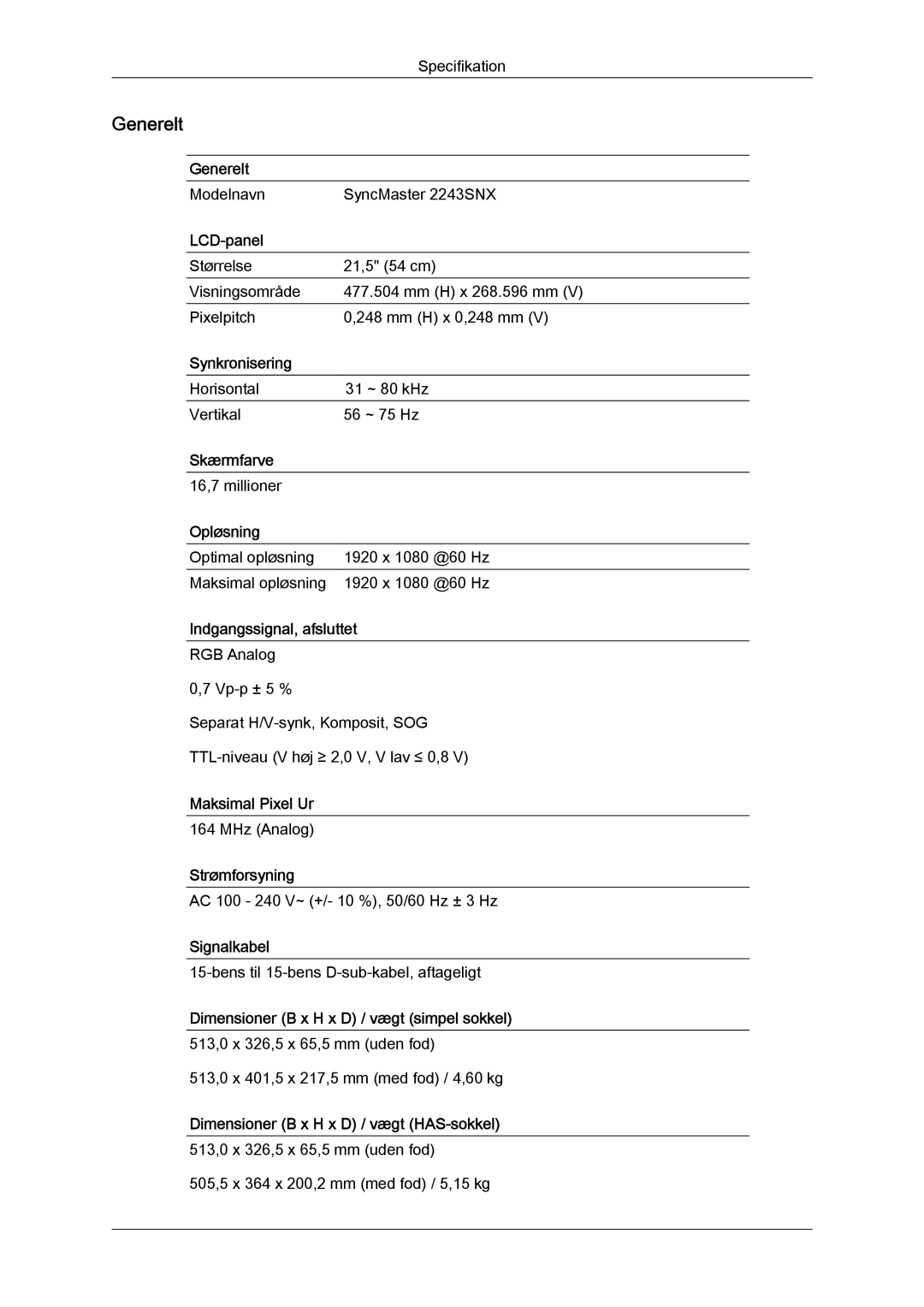 Samsung LS20MYYKBB/EDC, LS22MYYKBB/EDC, LS19MYYKBB/EDC manual Modelnavn SyncMaster 2243SNX 