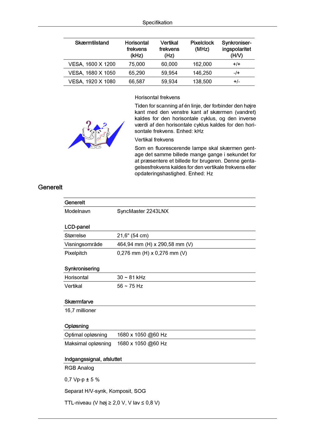 Samsung LS20MYYKBB/EDC, LS22MYYKBB/EDC, LS19MYYKBB/EDC manual VESA, 1600 X 75,000 60,000 162,000 