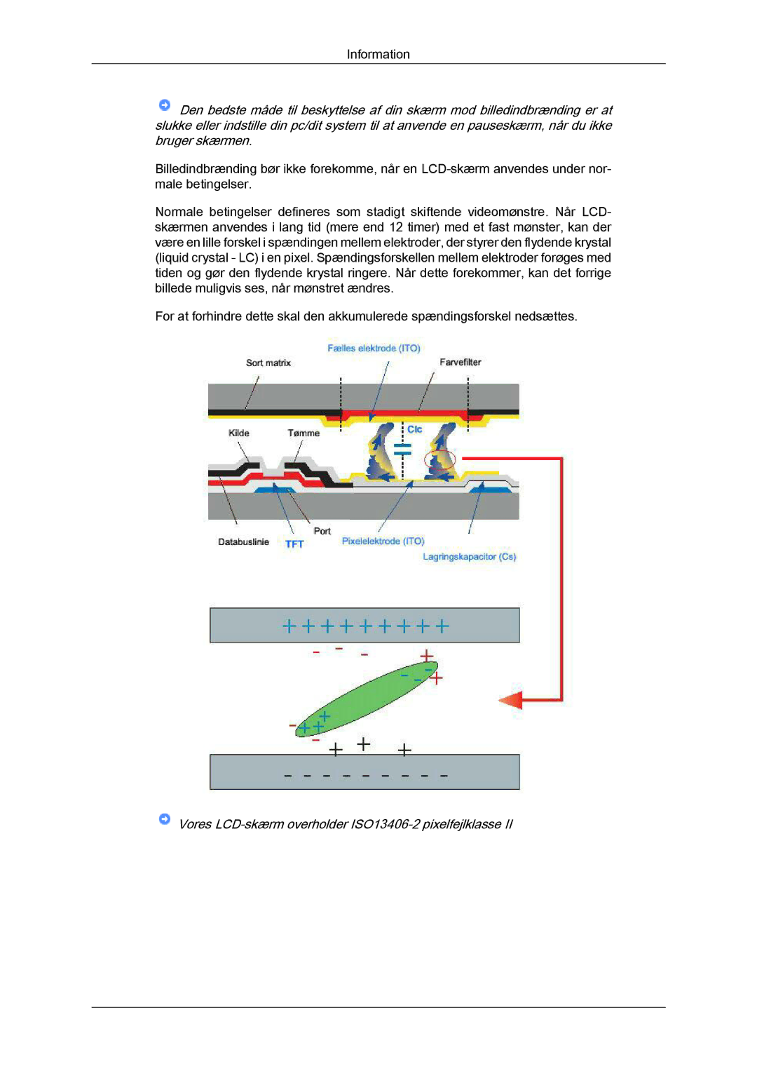 Samsung LS19MYYKBB/EDC, LS20MYYKBB/EDC, LS22MYYKBB/EDC manual Vores LCD-skærm overholder ISO13406-2 pixelfejlklasse 