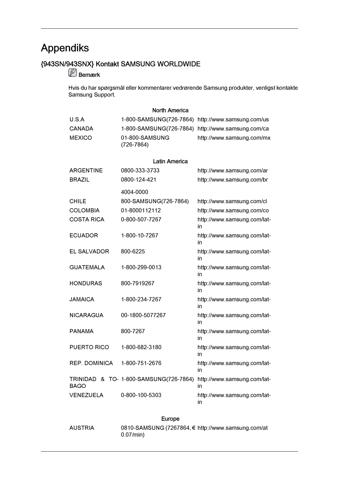 Samsung LS20MYYKBB/EDC, LS22MYYKBB/EDC, LS19MYYKBB/EDC manual Appendiks, 943SN/943SNX Kontakt Samsung Worldwide 