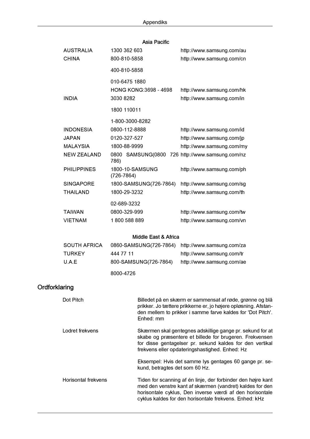 Samsung LS19MYYKBB/EDC, LS20MYYKBB/EDC, LS22MYYKBB/EDC manual Ordforklaring, Asia Pacific 