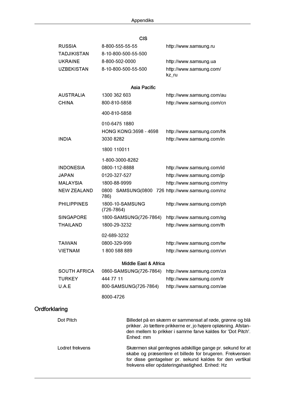 Samsung LS20MYYKBB/EDC, LS22MYYKBB/EDC, LS19MYYKBB/EDC manual Ordforklaring 