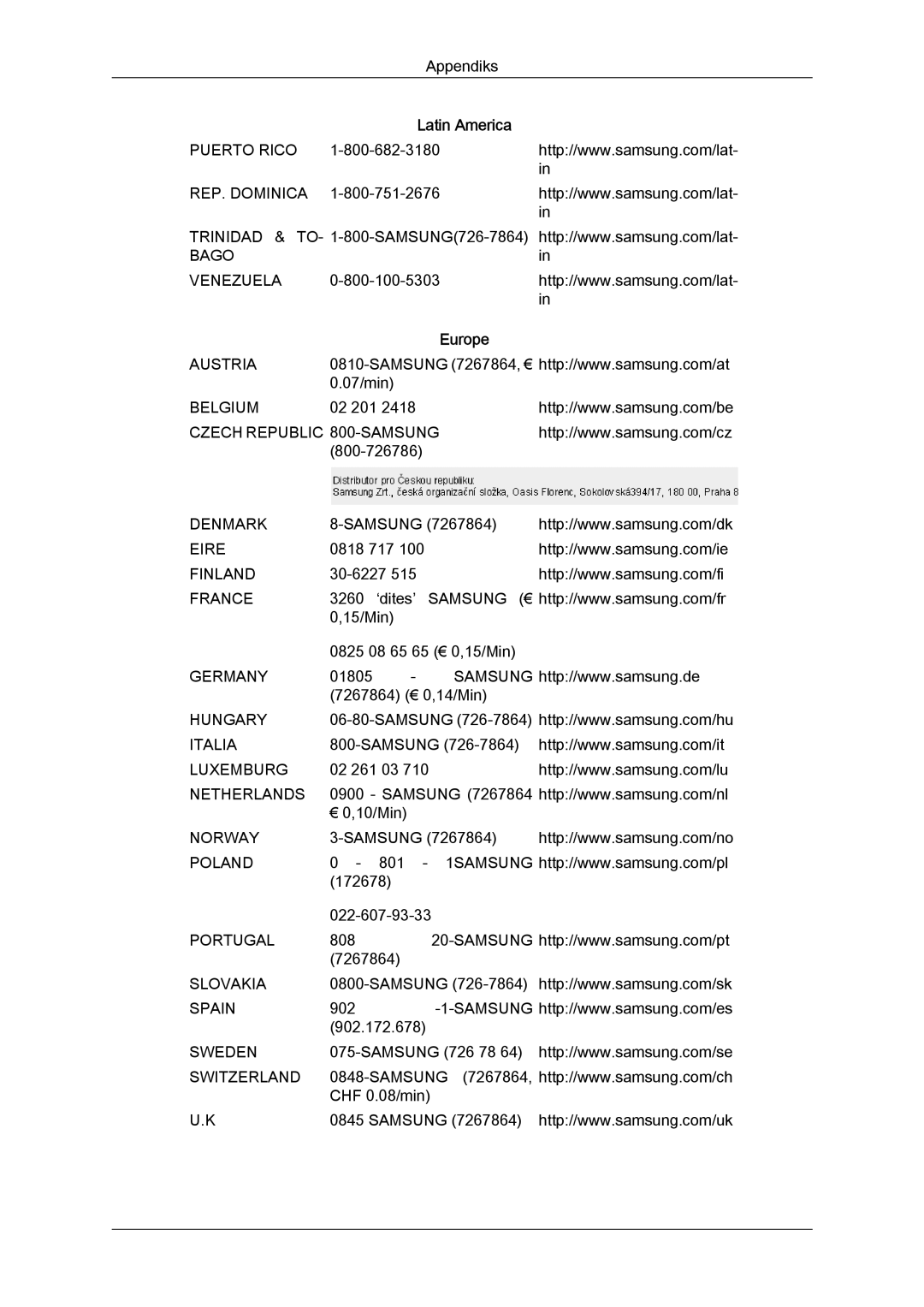 Samsung LS20MYYKBB/EDC, LS22MYYKBB/EDC, LS19MYYKBB/EDC manual Puerto Rico REP. Dominica Bago Venezuela 