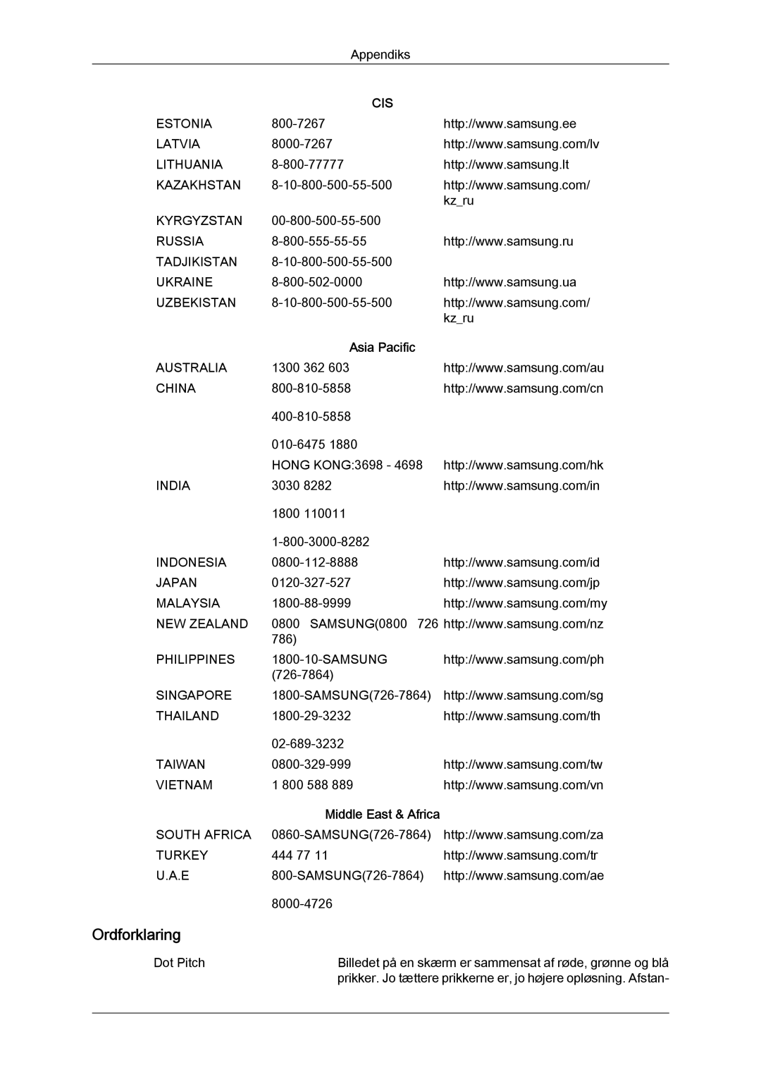 Samsung LS22MYYKBB/EDC, LS20MYYKBB/EDC, LS19MYYKBB/EDC manual Ordforklaring 