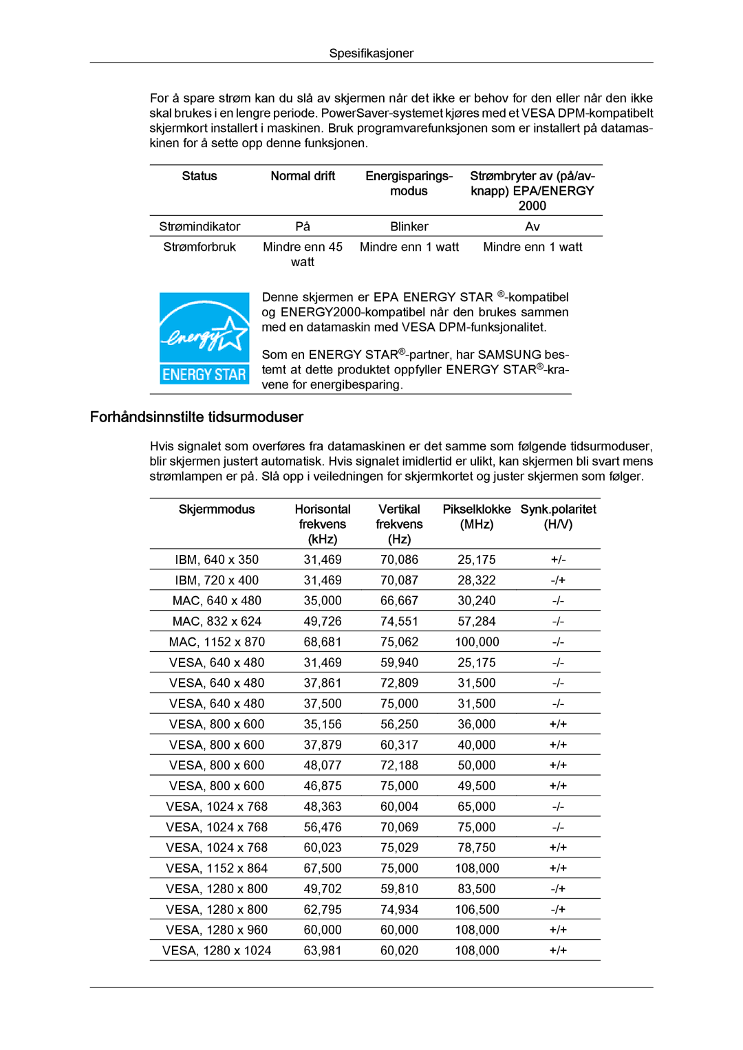 Samsung LS22MYYKBB/EDC, LS20MYYKBB/EDC, LS19MYYKBB/EDC manual Forhåndsinnstilte tidsurmoduser 