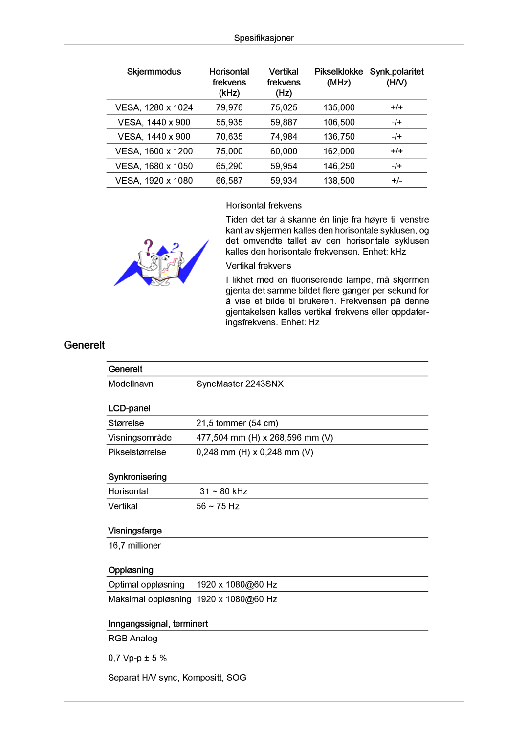 Samsung LS19MYYKBB/EDC, LS20MYYKBB/EDC, LS22MYYKBB/EDC manual Modellnavn SyncMaster 2243SNX 
