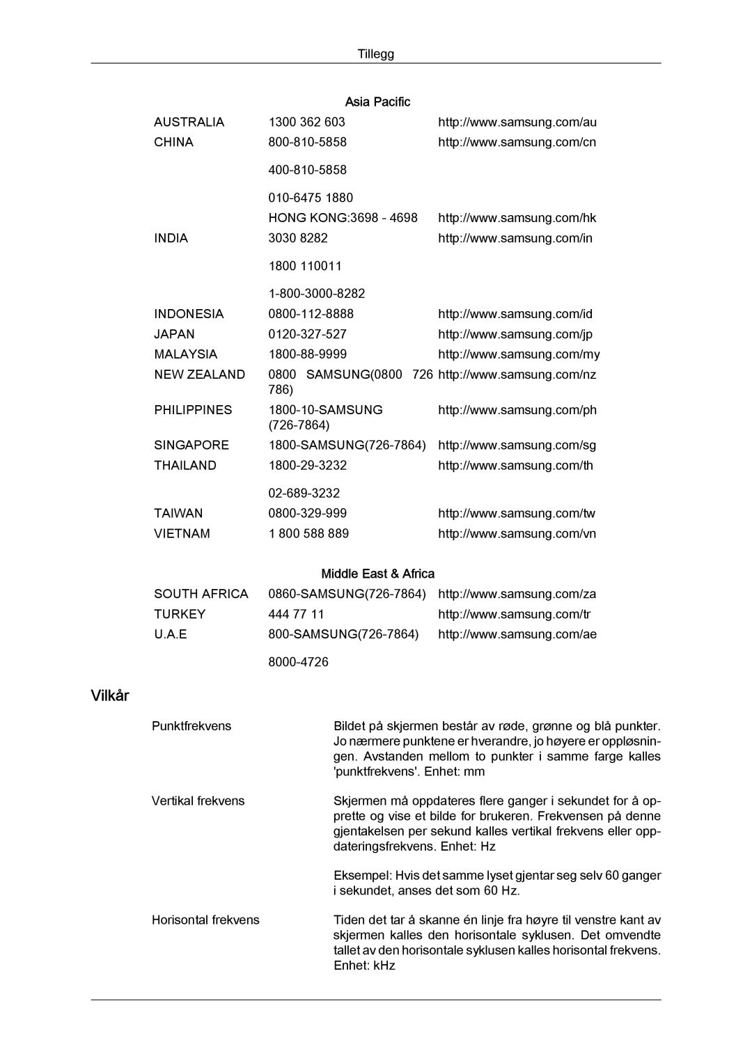 Samsung LS22MYYKBB/EDC, LS20MYYKBB/EDC, LS19MYYKBB/EDC manual Vilkår 