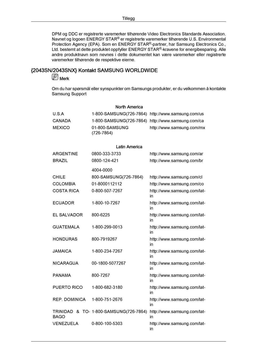 Samsung LS20MYYKBB/EDC, LS22MYYKBB/EDC, LS19MYYKBB/EDC manual 2043SN/2043SNX Kontakt Samsung Worldwide 