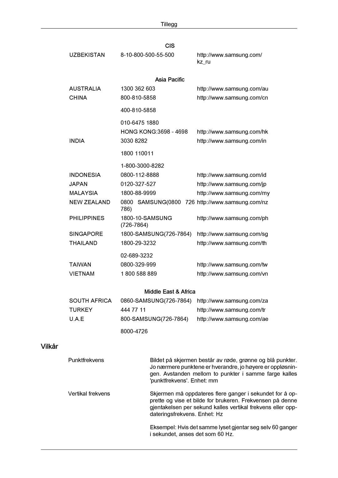 Samsung LS19MYYKBB/EDC, LS20MYYKBB/EDC, LS22MYYKBB/EDC manual Cis 