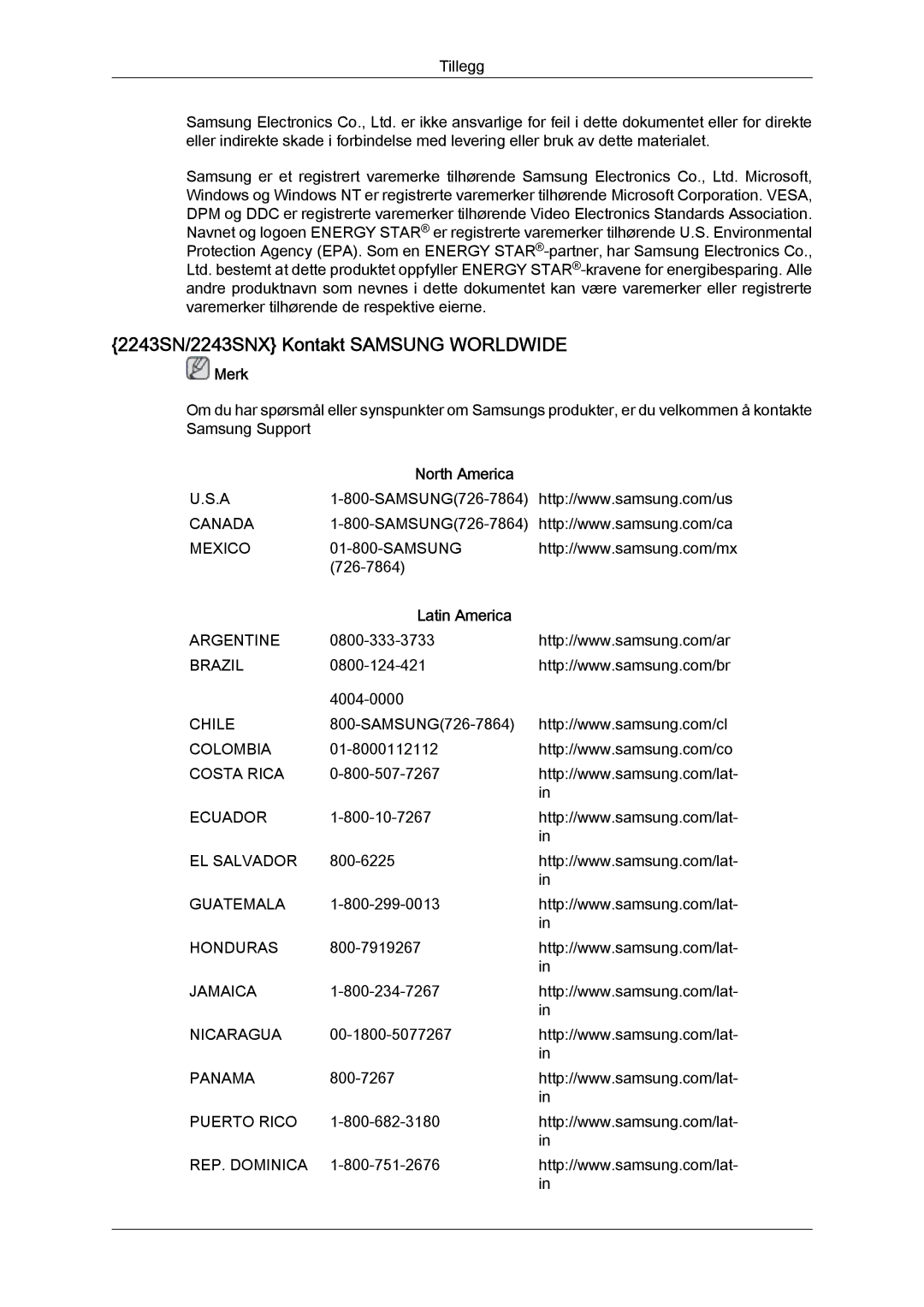 Samsung LS22MYYKBB/EDC, LS20MYYKBB/EDC, LS19MYYKBB/EDC manual 2243SN/2243SNX Kontakt Samsung Worldwide 