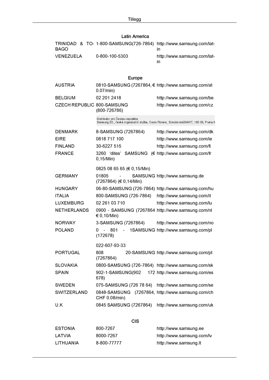 Samsung LS19MYYKBB/EDC, LS20MYYKBB/EDC, LS22MYYKBB/EDC manual Cis 