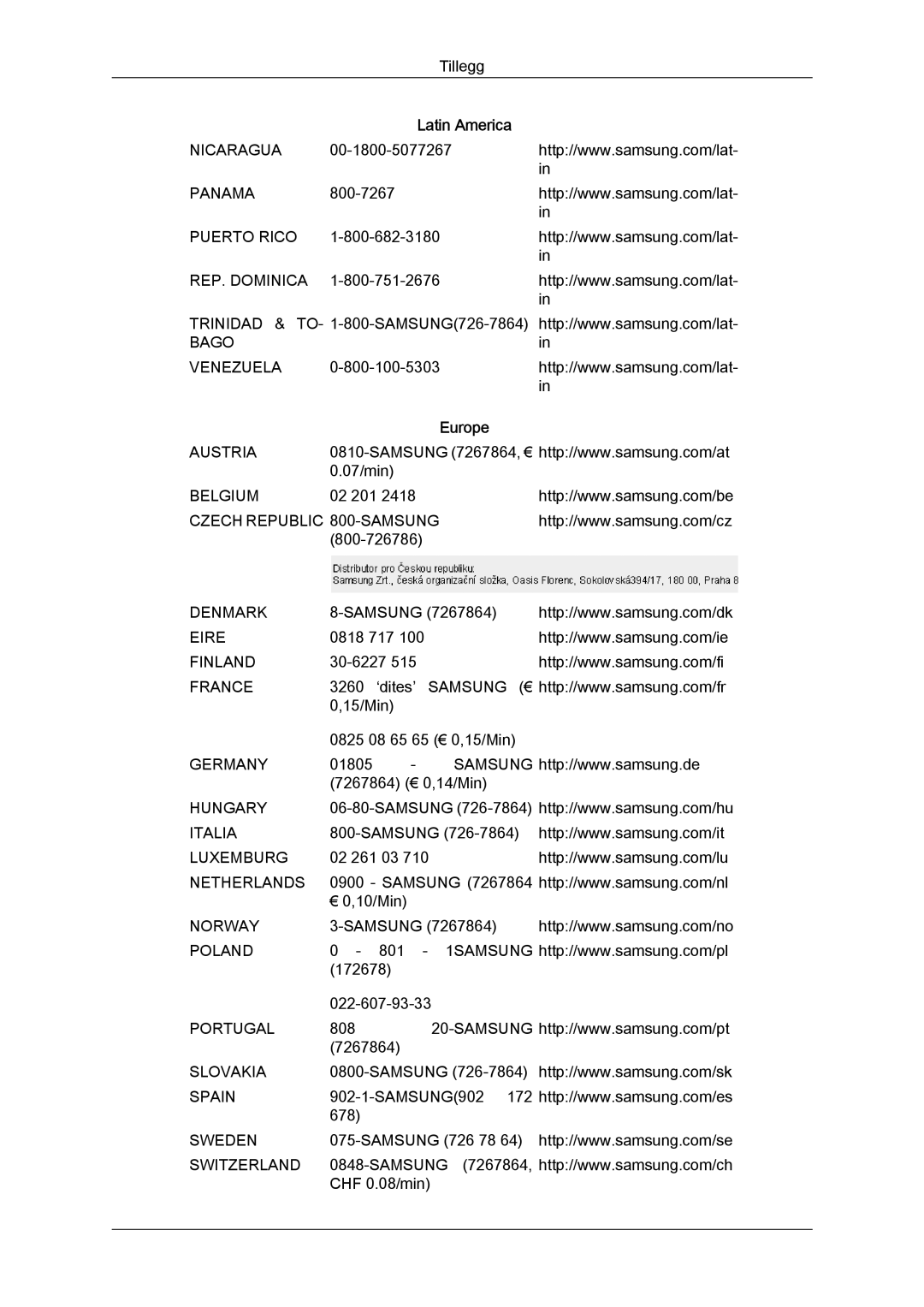 Samsung LS20MYYKBB/EDC, LS22MYYKBB/EDC, LS19MYYKBB/EDC manual Puerto Rico REP. Dominica Bago Venezuela 