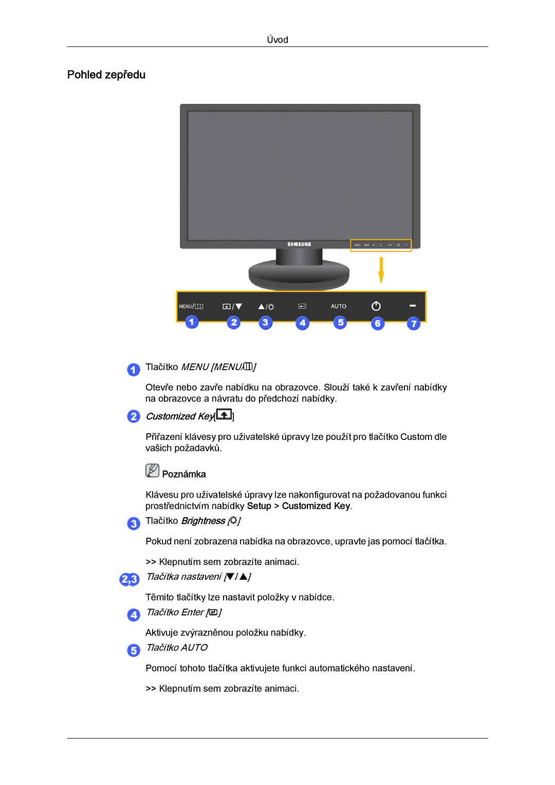 Samsung LS19MYYKBB/EDC, LS20MYYKBB/EDC, LS22MYYKBB/EDC, LS22MYLKF/EDC, LS19MYYKBBA/EN manual Pohled zepředu, Tlačítko Menu Menu 