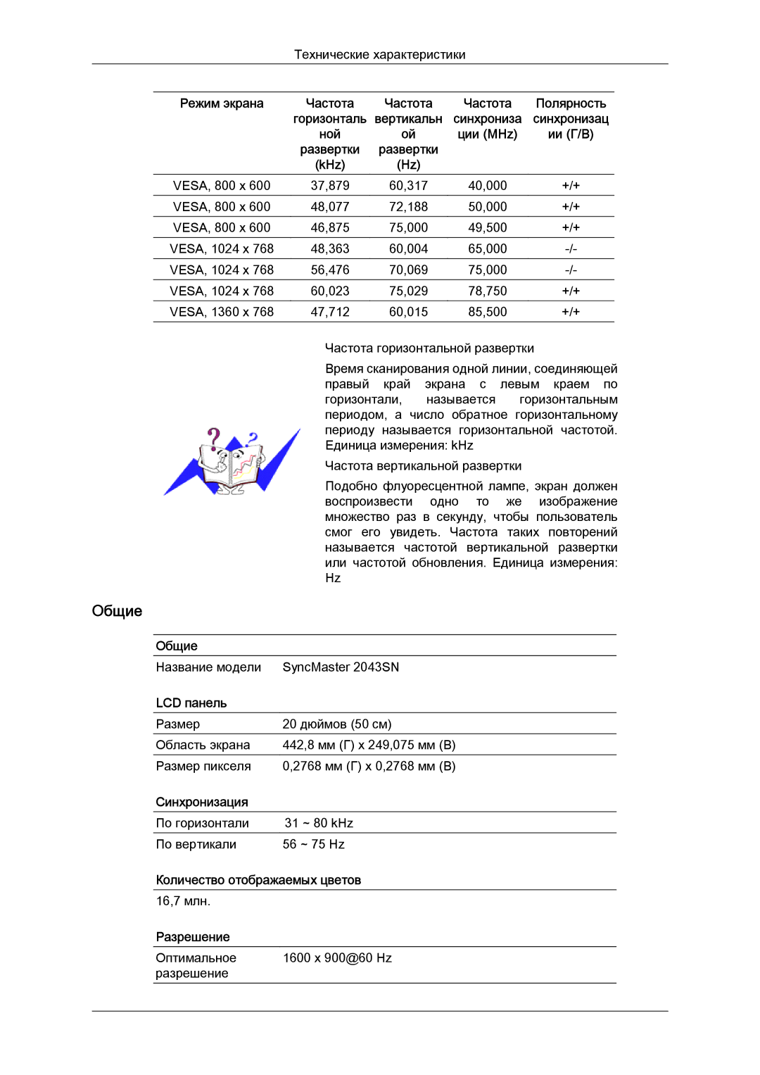 Samsung LS22MYLKFZ/EDC, LS20MYYKBB/EDC, LS22MYYKBB/EDC, LS22MYLKF/EDC manual Время сканирования одной линии, соединяющей 