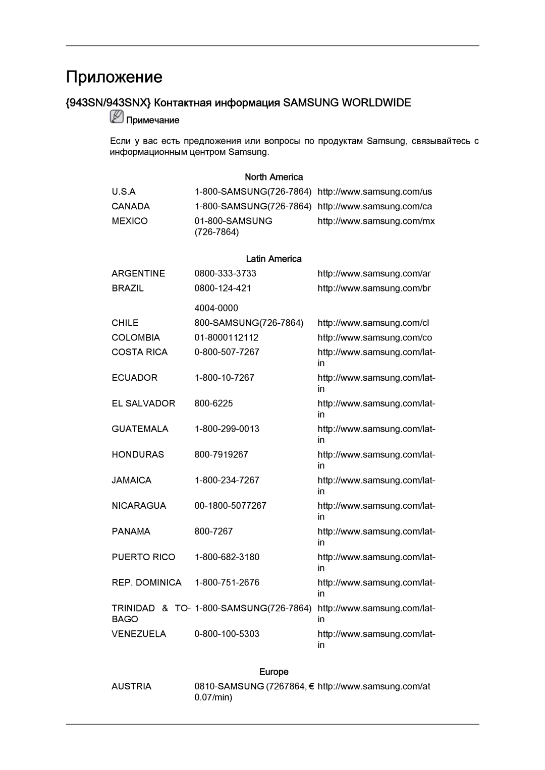 Samsung LS22MYLKF/EDC, LS20MYYKBB/EDC, LS22MYYKBB/EDC manual Приложение, 943SN/943SNX Контактная информация Samsung Worldwide 