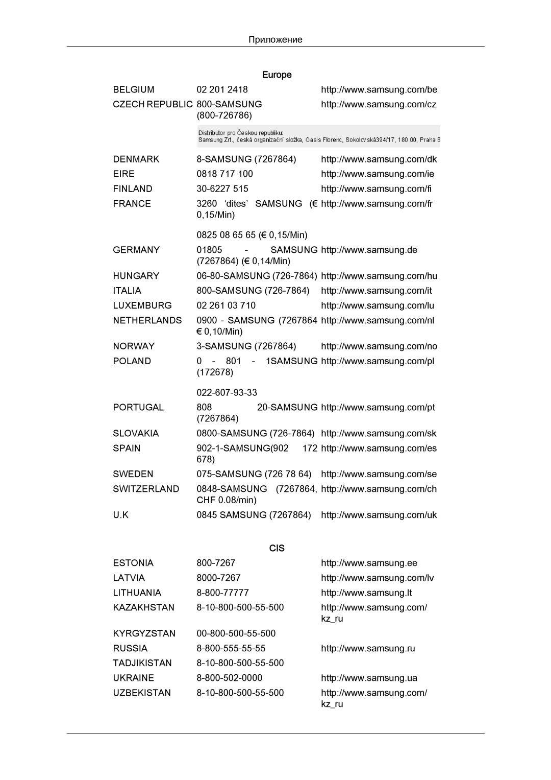 Samsung LS19MYYKBBA/EN, LS20MYYKBB/EDC, LS22MYYKBB/EDC, LS22MYLKF/EDC, LS20MYYKBBA/EN, LS19MYYKBB/EDC, LS22MYYKBBA/EN manual Cis 